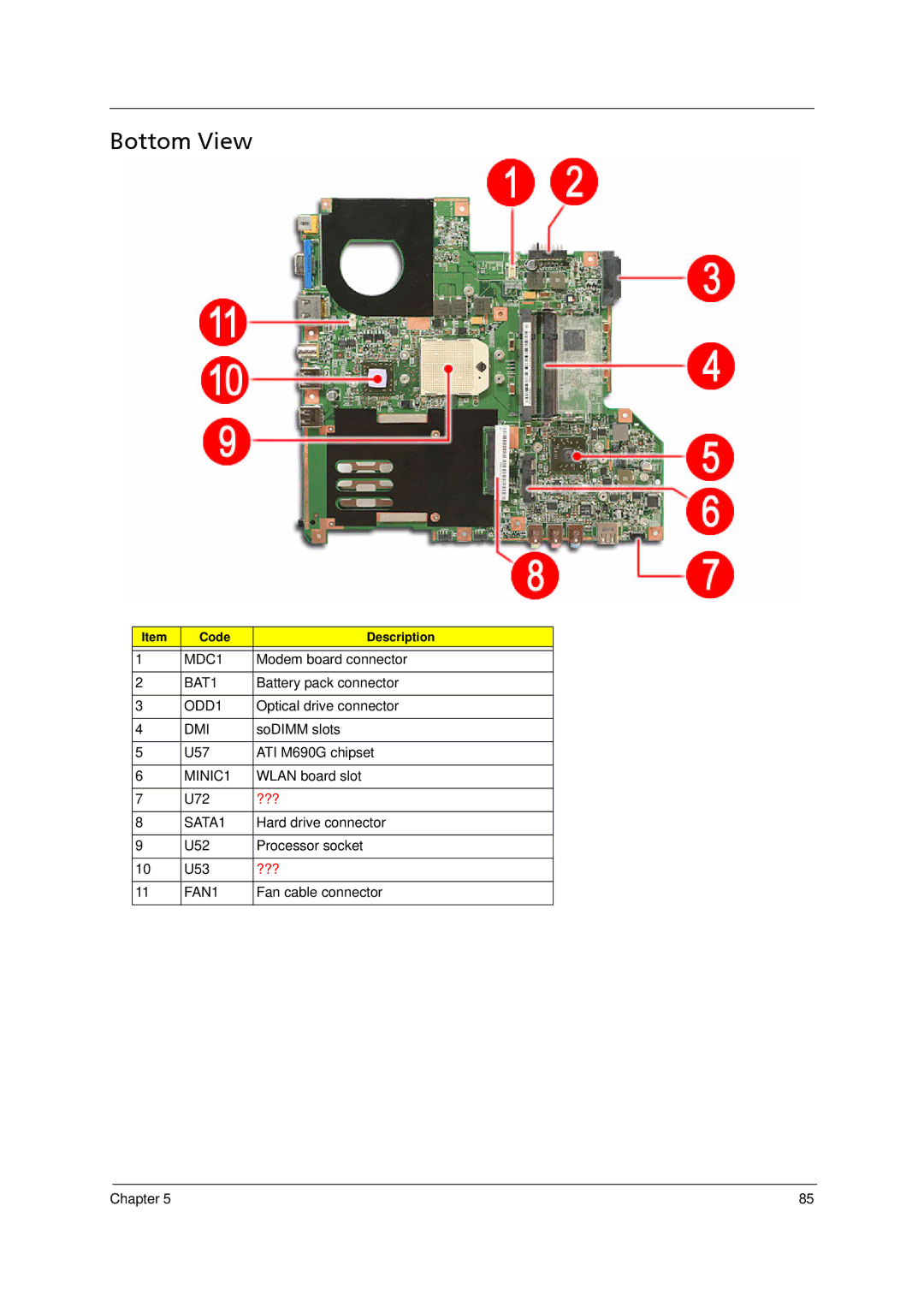 Acer 4520 manual Bottom View 