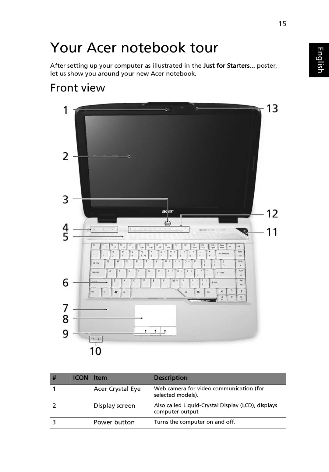 Acer 4520 manual Your Acer notebook tour, Front view, Icon Item Description 