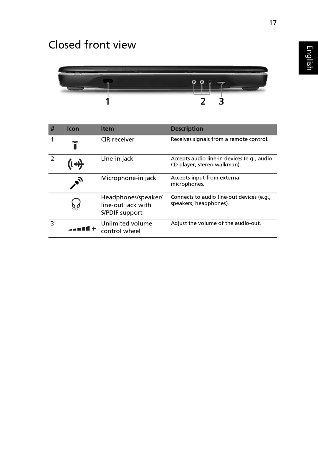 Acer 4520 manual Closed front view, Icon Description 