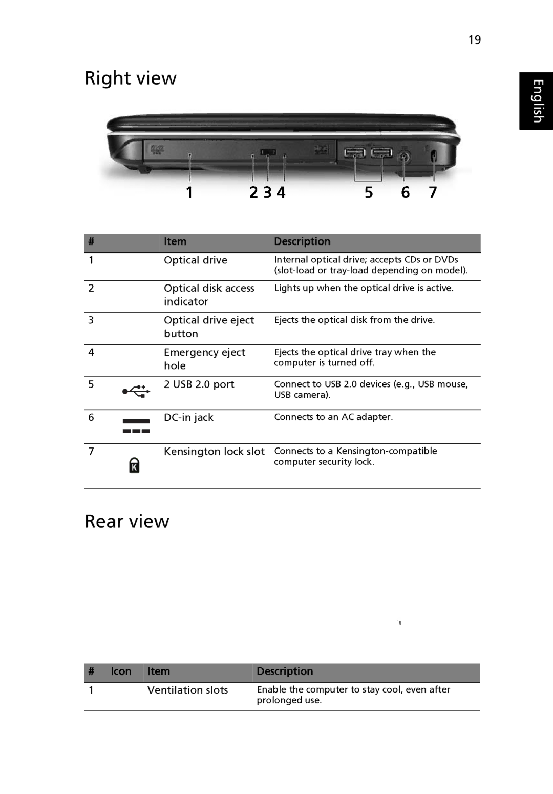 Acer 4520 manual Right view, Rear view, # Icon Item Description 