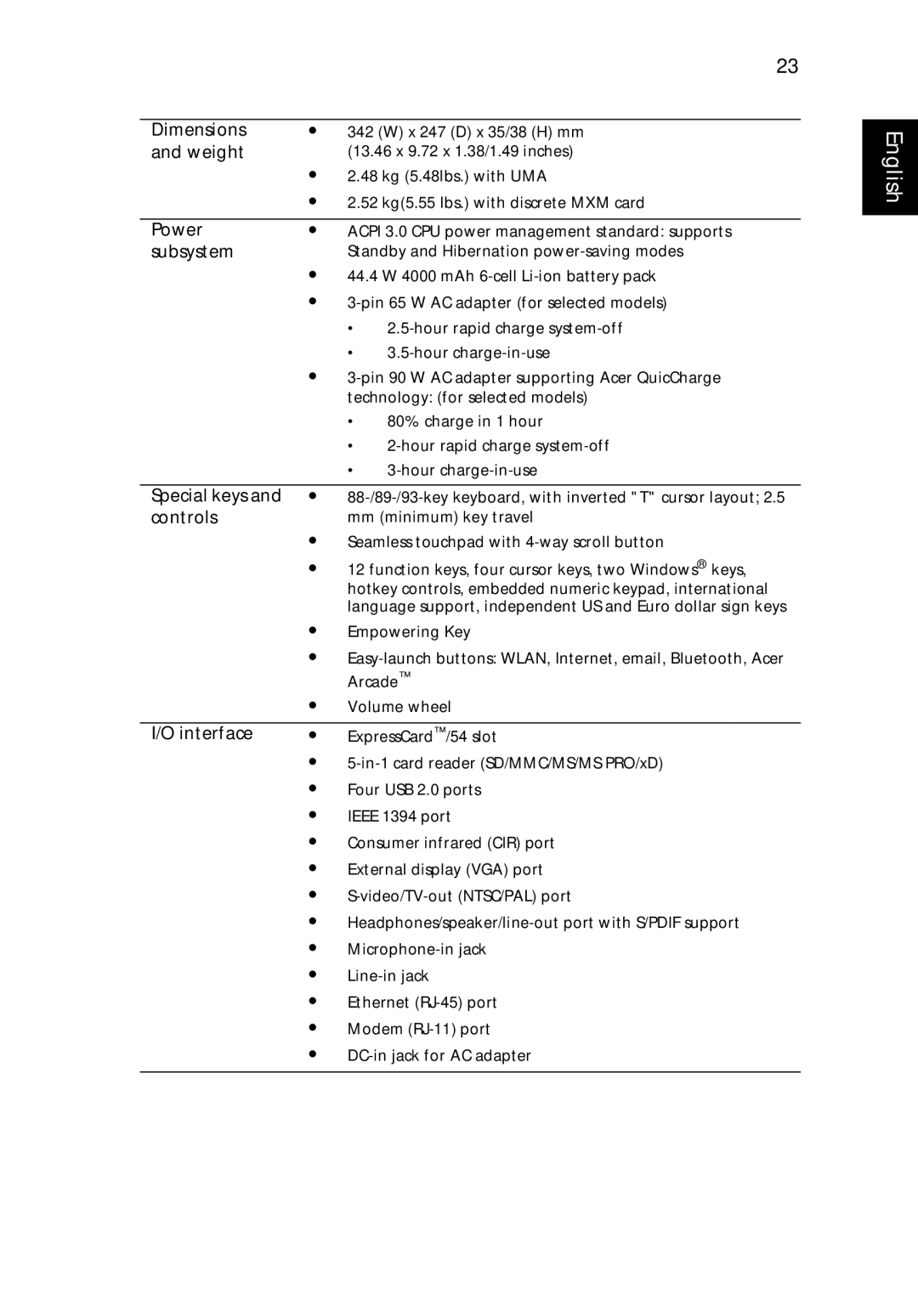 Acer 4520 manual Dimensions 