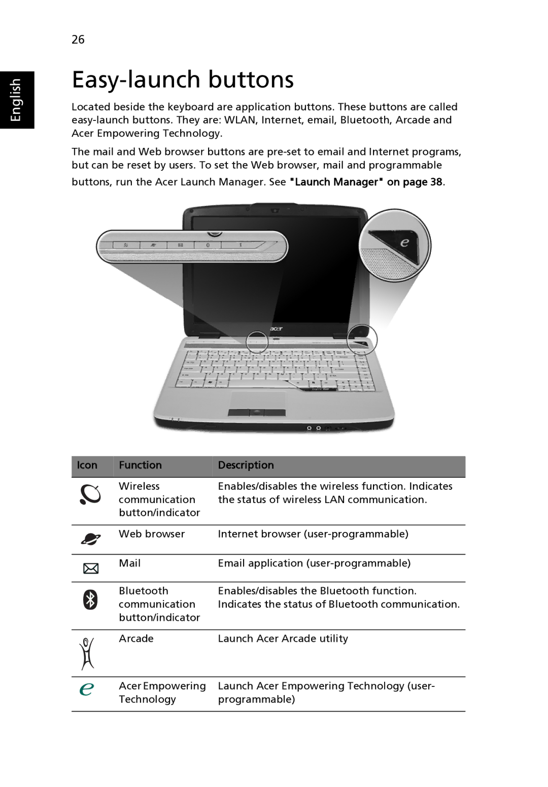 Acer 4520 manual Easy-launch buttons, Icon Function Description 