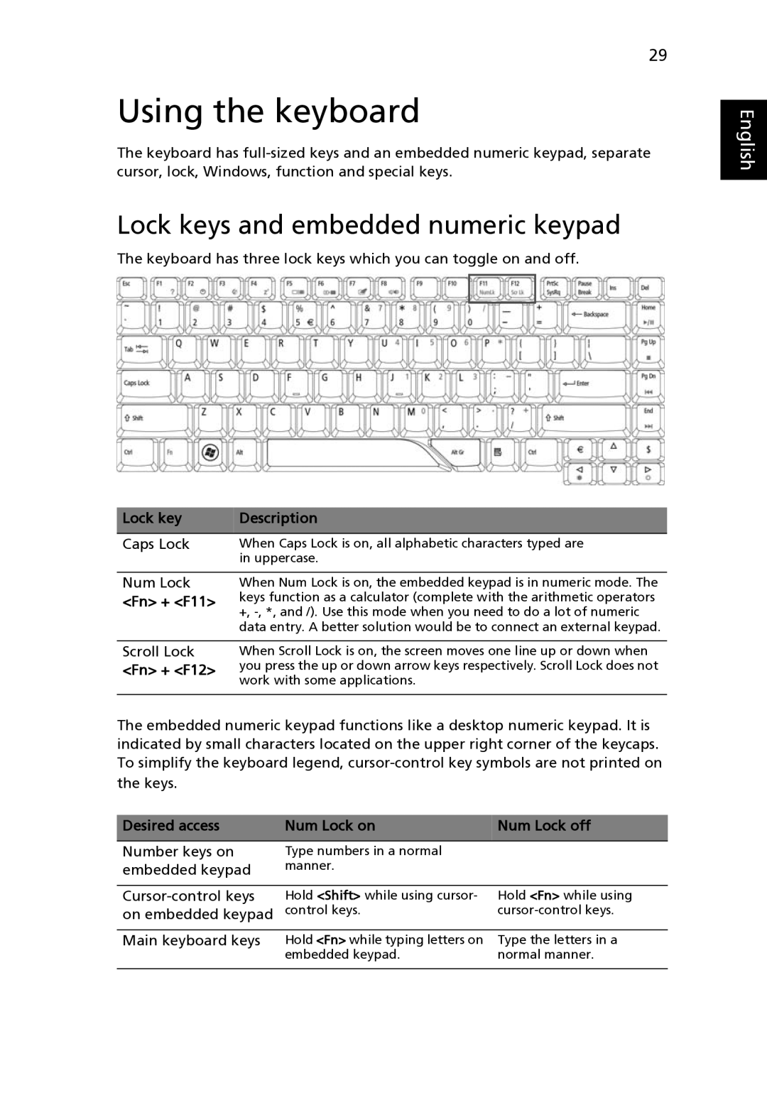 Acer 4520 manual Using the keyboard, Lock keys and embedded numeric keypad, Lock key Description, Fn + F11 