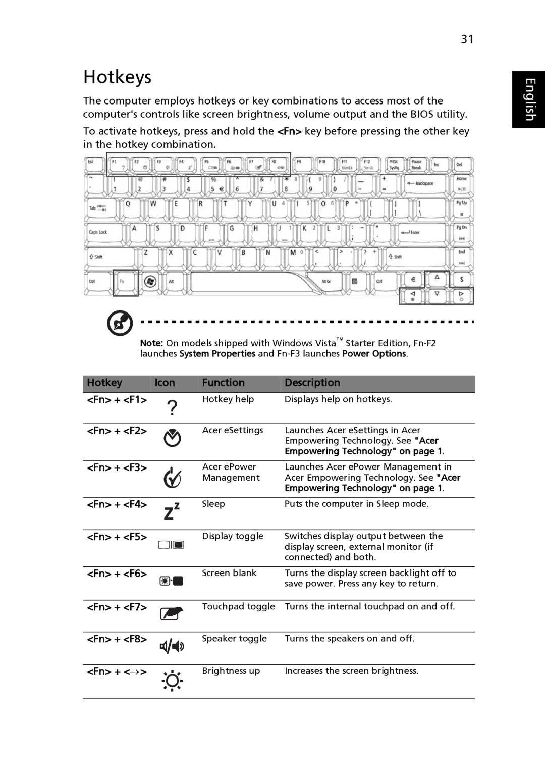 Acer 4520 manual Hotkeys 