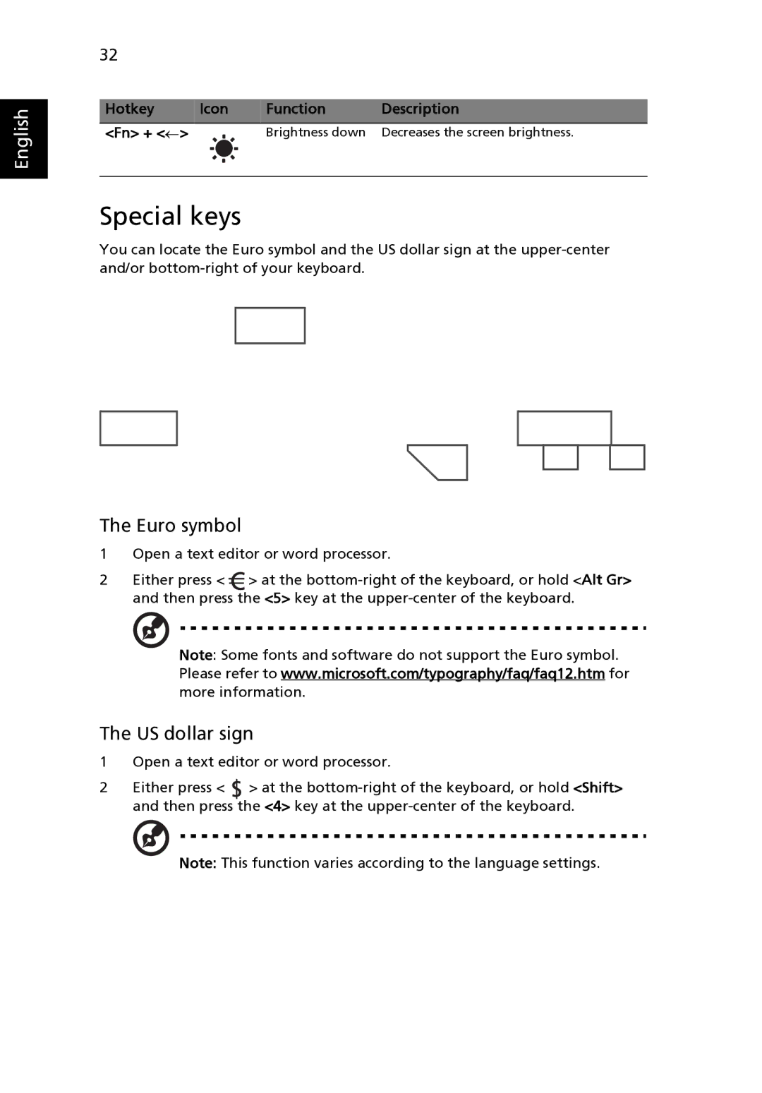 Acer 4520 manual Special keys, Euro symbol, US dollar sign, Hotkey Icon Function Description Fn + ← 