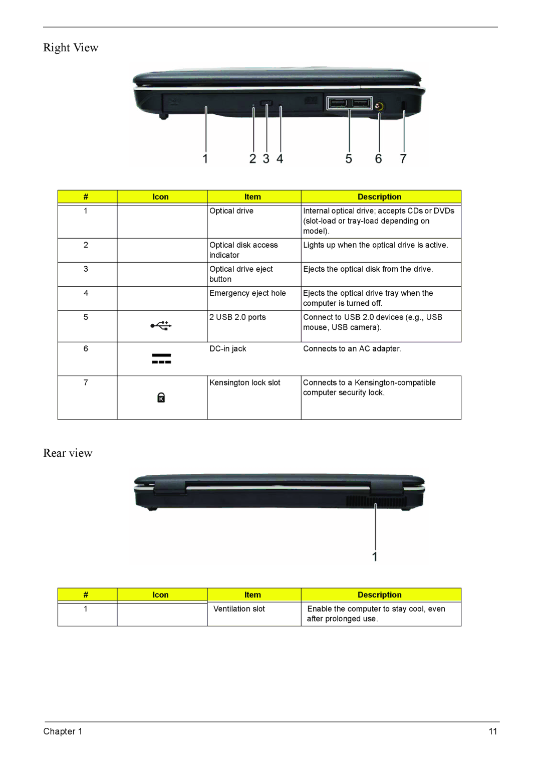 Acer 4520G, 4220G manual Right View, Rear view 