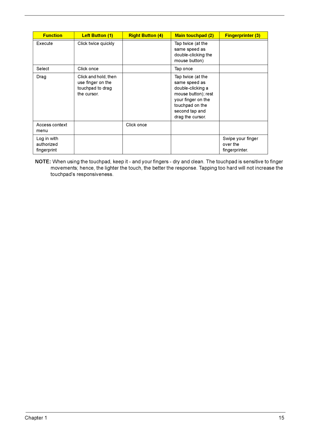 Acer 4520G, 4220G manual Chapter 