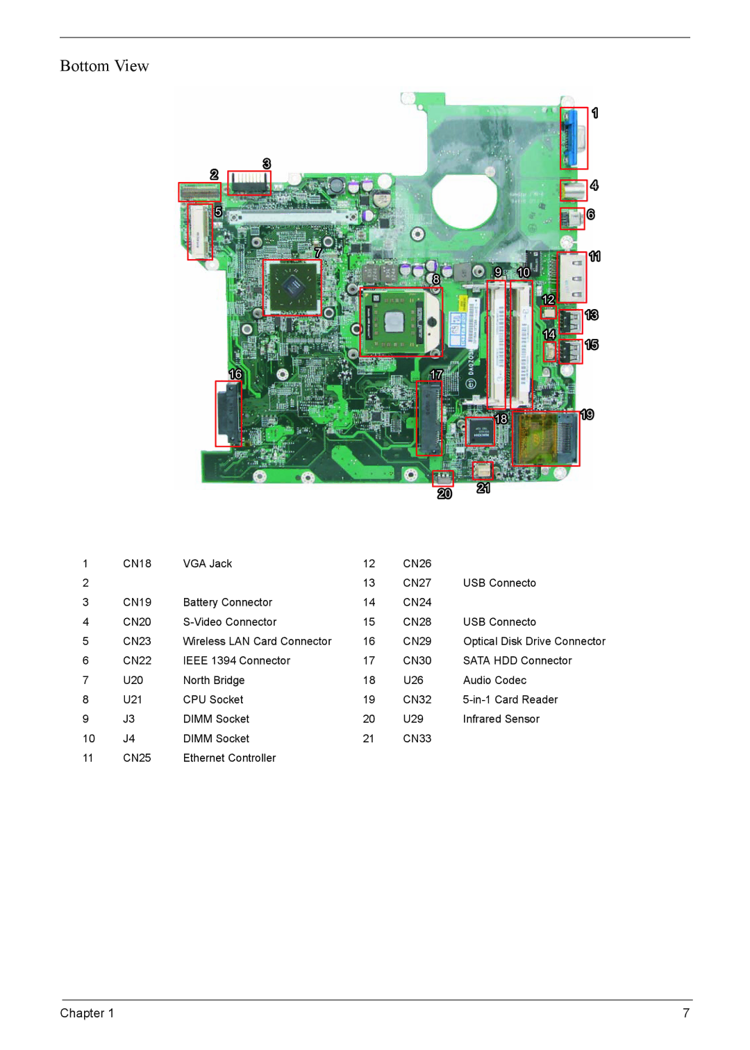 Acer 4220G, 4520G manual Bottom View 