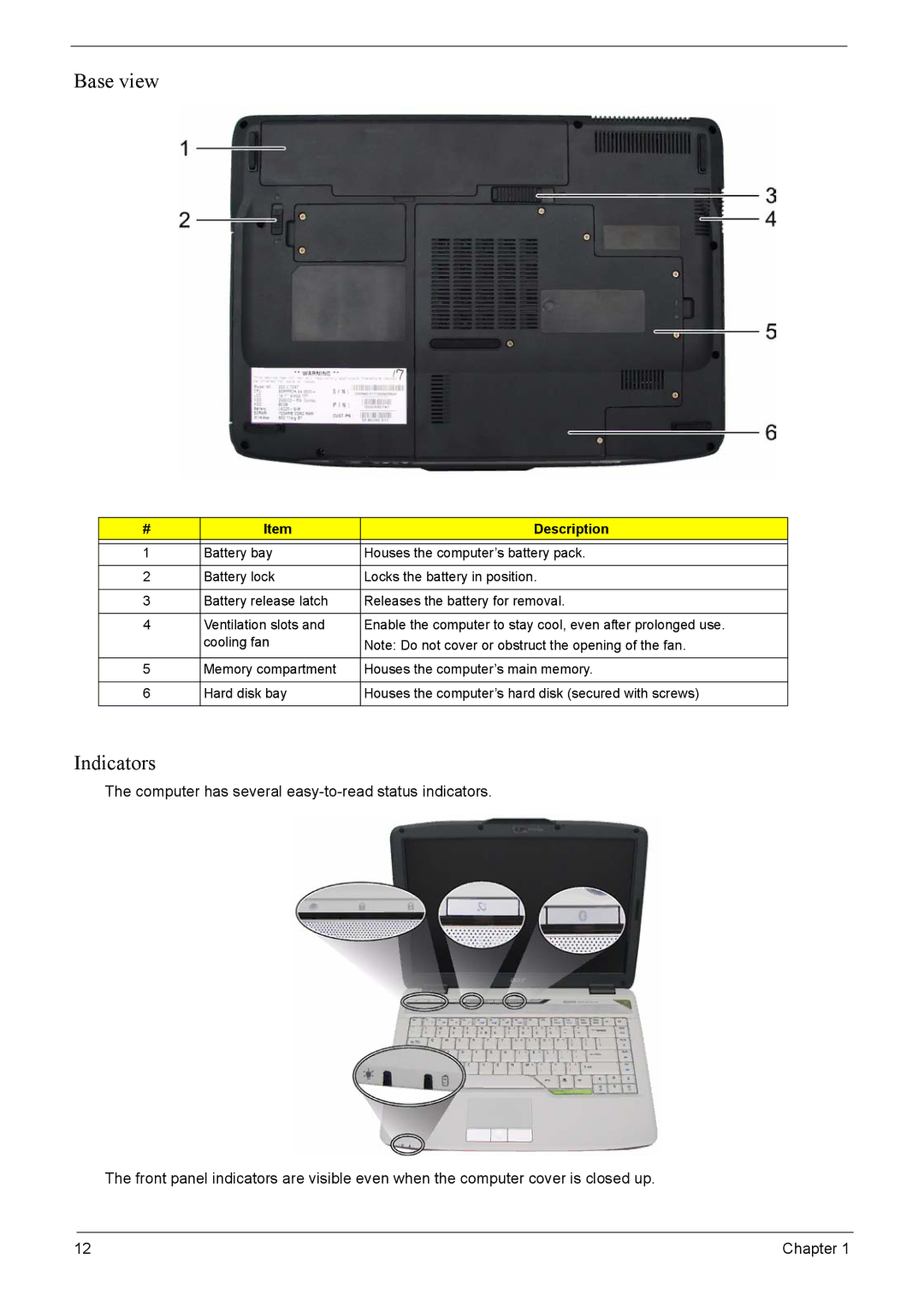 Acer 4520G, 4220G manual Base view, Indicators 