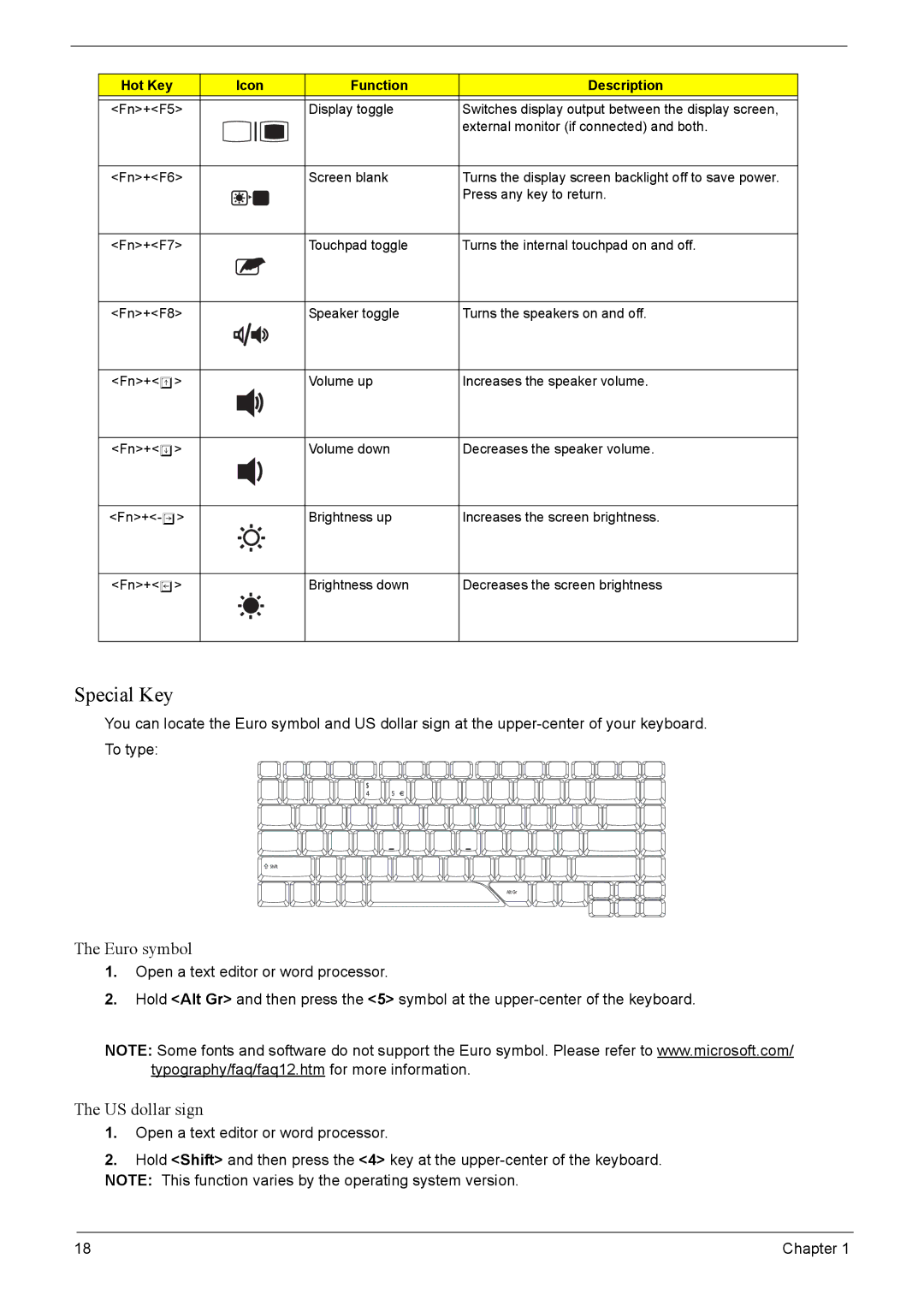 Acer 4520G, 4220G manual Special Key, Euro symbol, US dollar sign 