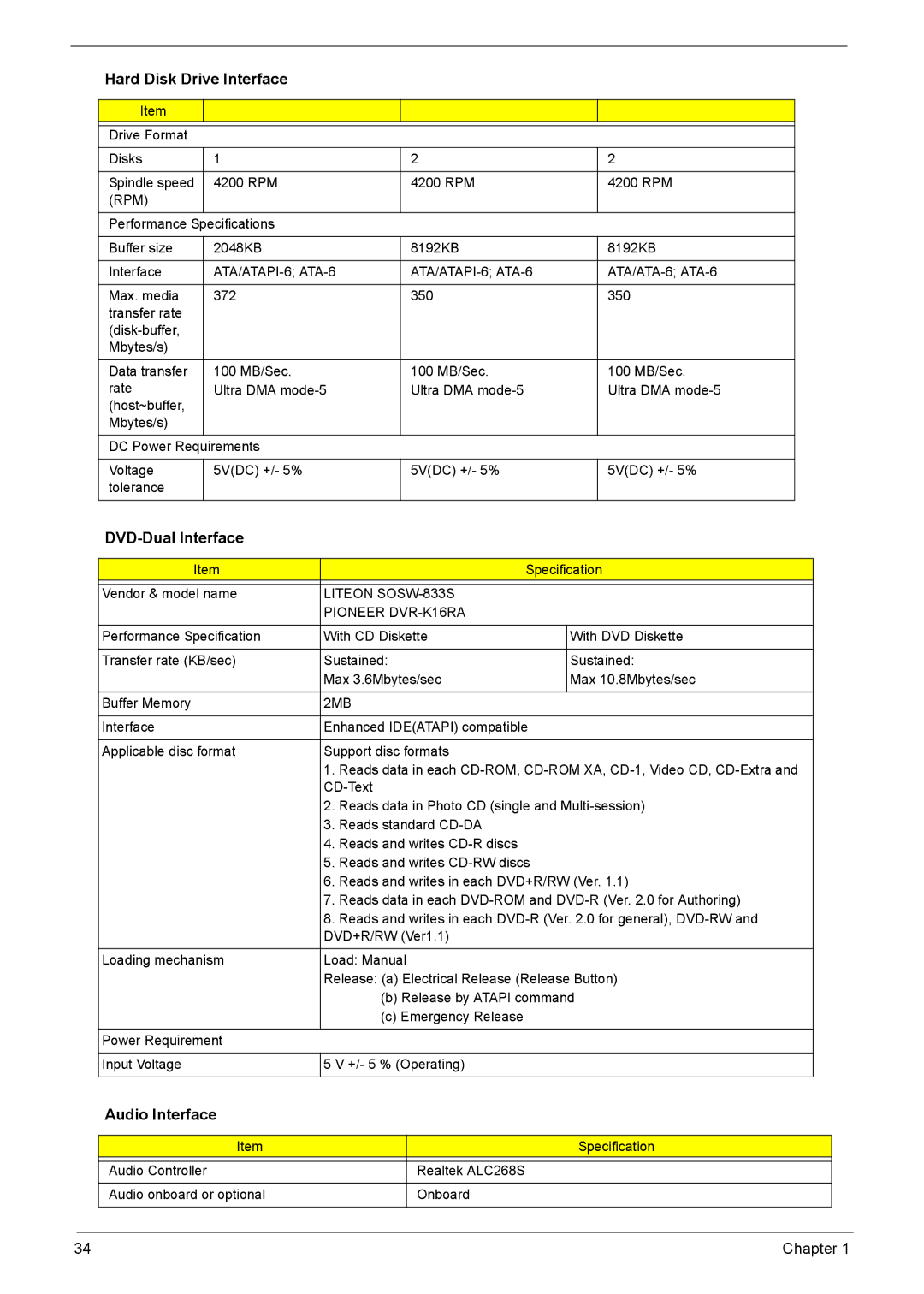 Acer 4520G, 4220G manual DVD-Dual Interface, Audio Interface 