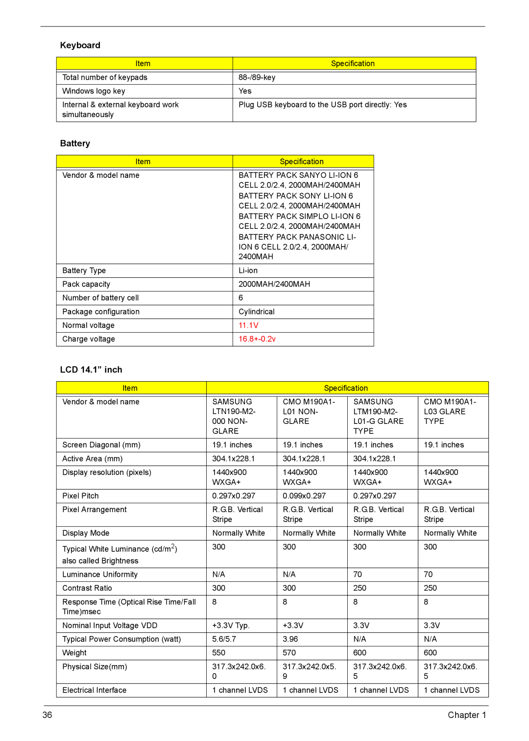 Acer 4520G, 4220G manual Battery, LCD 14.1 inch 