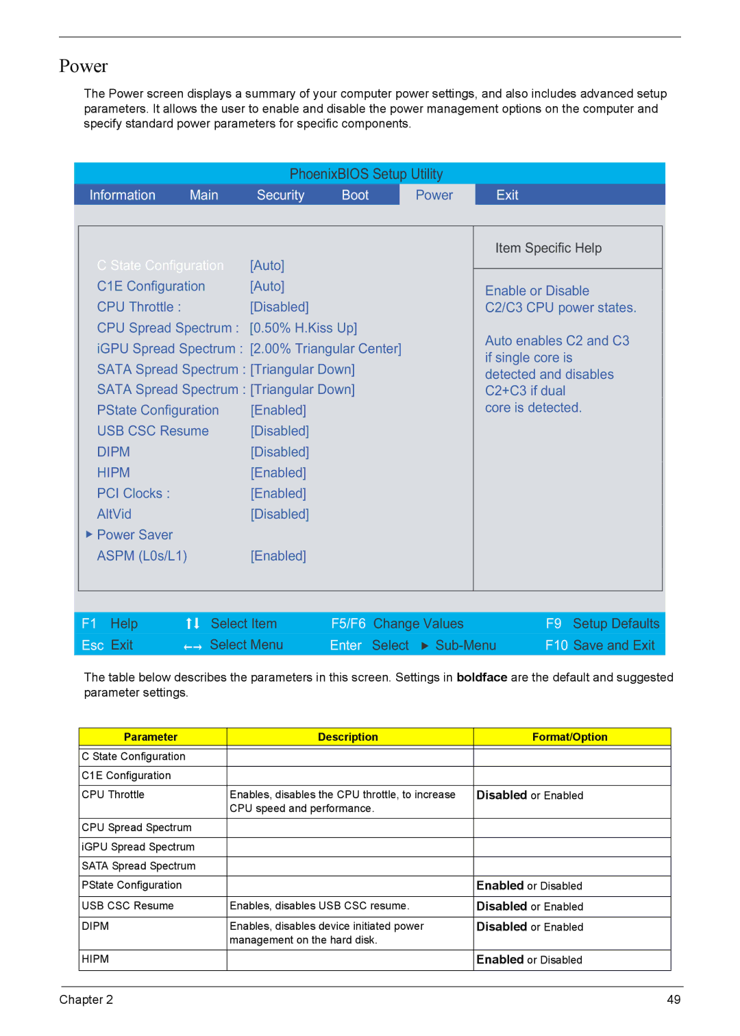 Acer 4220G, 4520G manual Power, Dipm, Hipm 