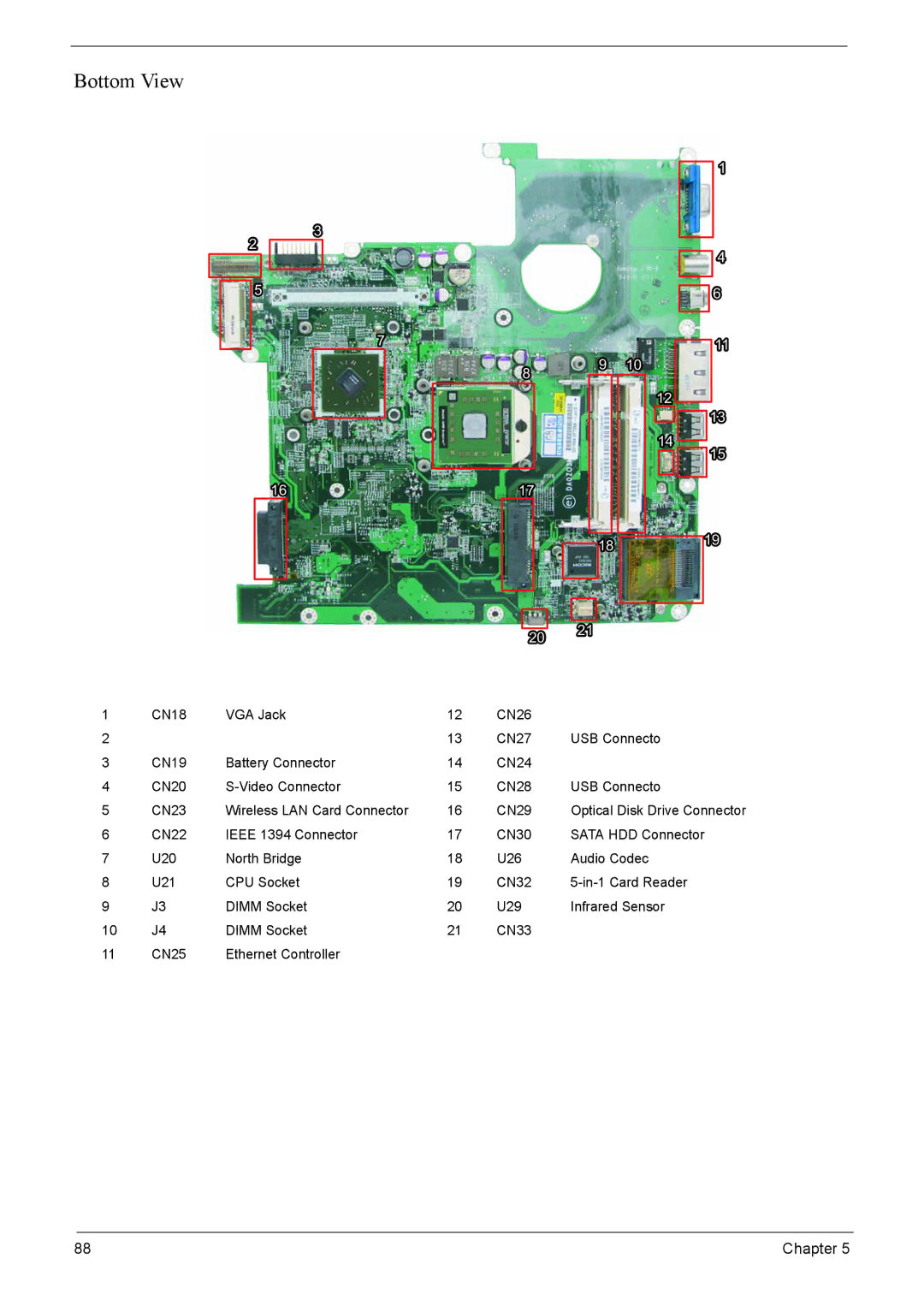 Acer 4520G, 4220G manual Bottom View 