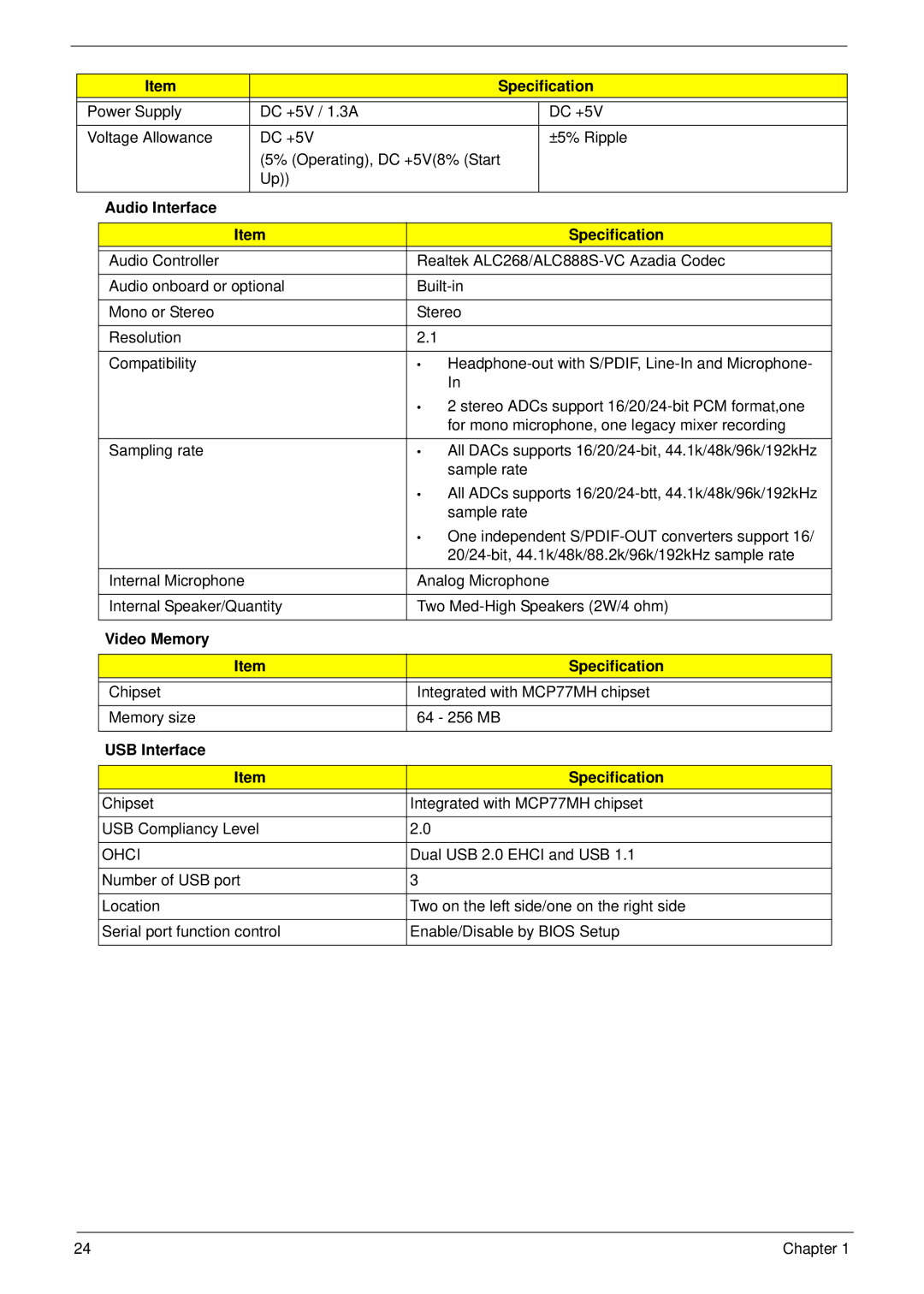 Acer 4530, 4230 manual Audio Interface Specification, Video Memory Specification, USB Interface Specification, Ohci 