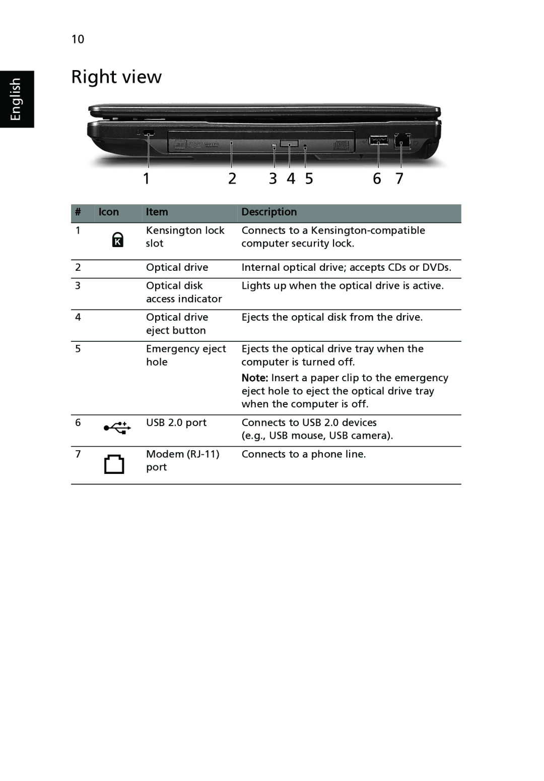 Acer 4530 Series, 4230 Series manual Right view, # Icon Description 