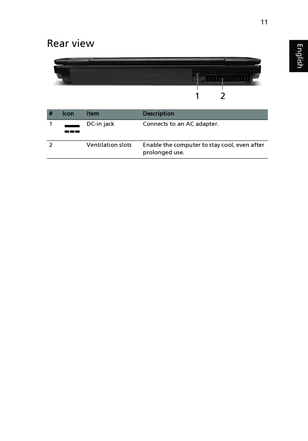 Acer 4230 Series, 4530 Series manual Rear view 