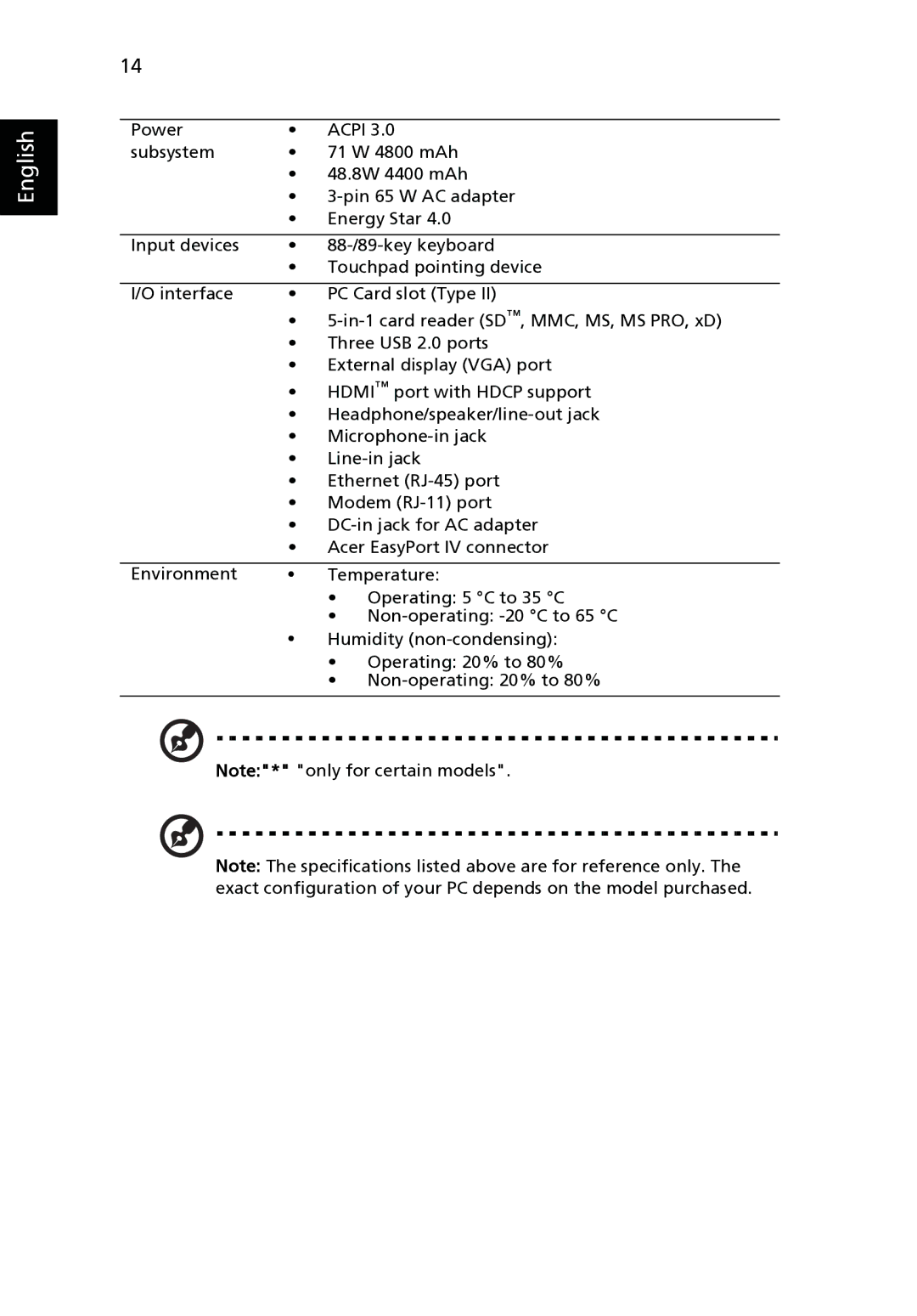 Acer 4530 Series, 4230 Series manual English 