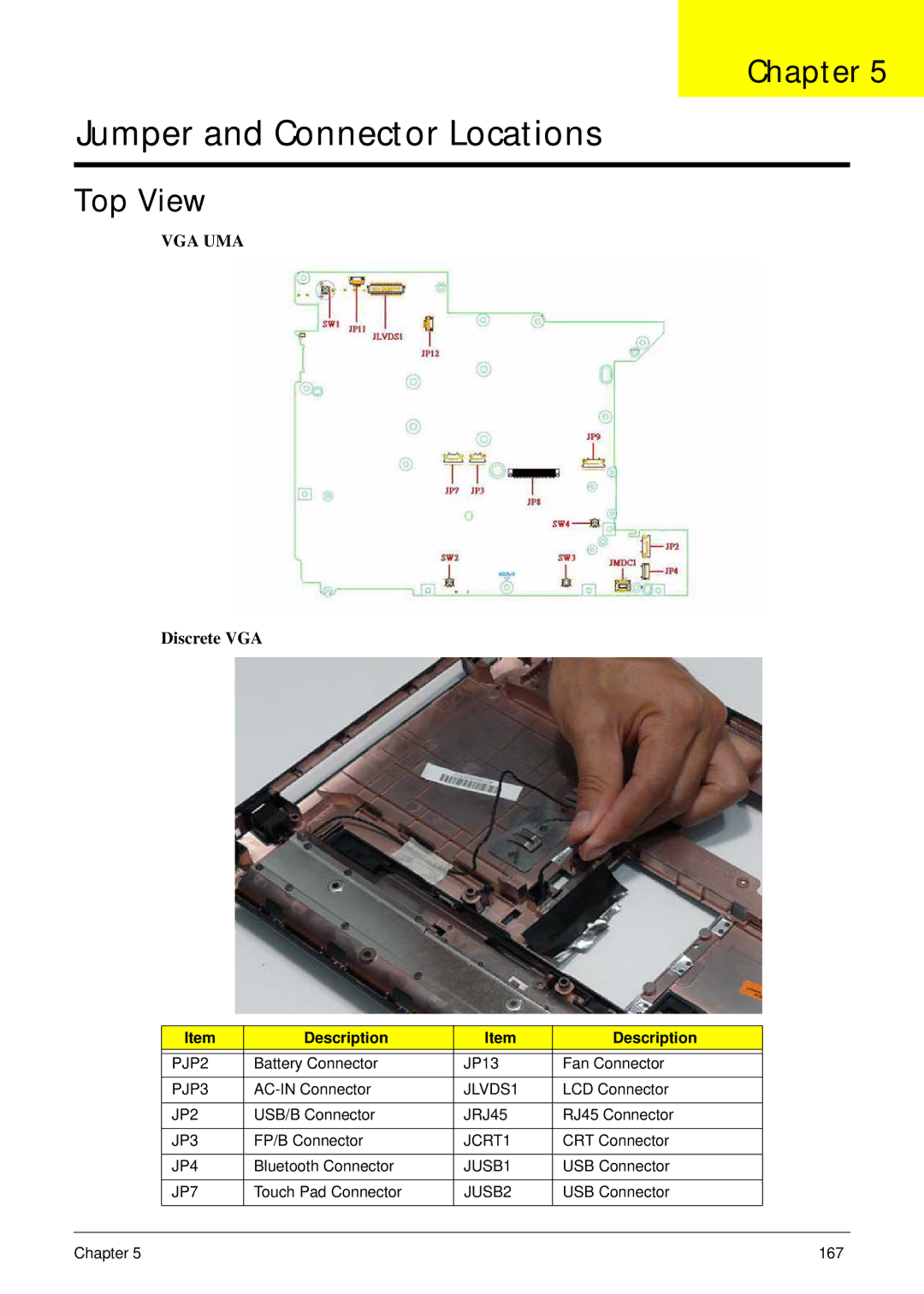 Acer 4535G, 4235 manual Top View 