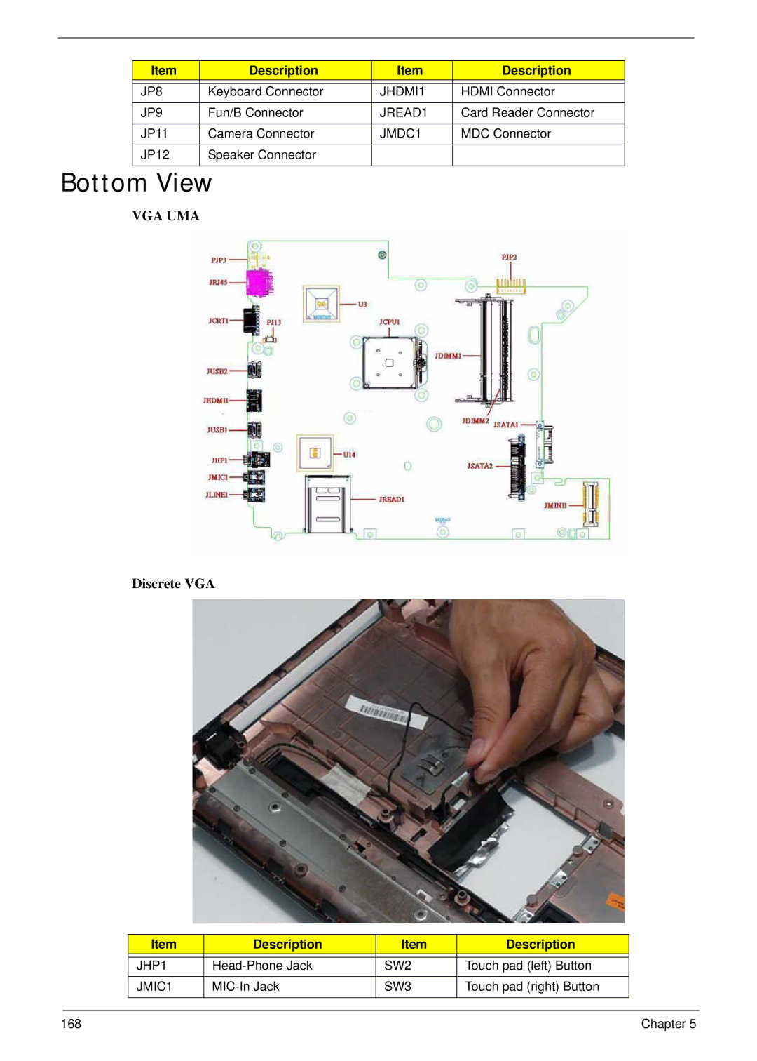 Acer 4235, 4535G manual Bottom View 