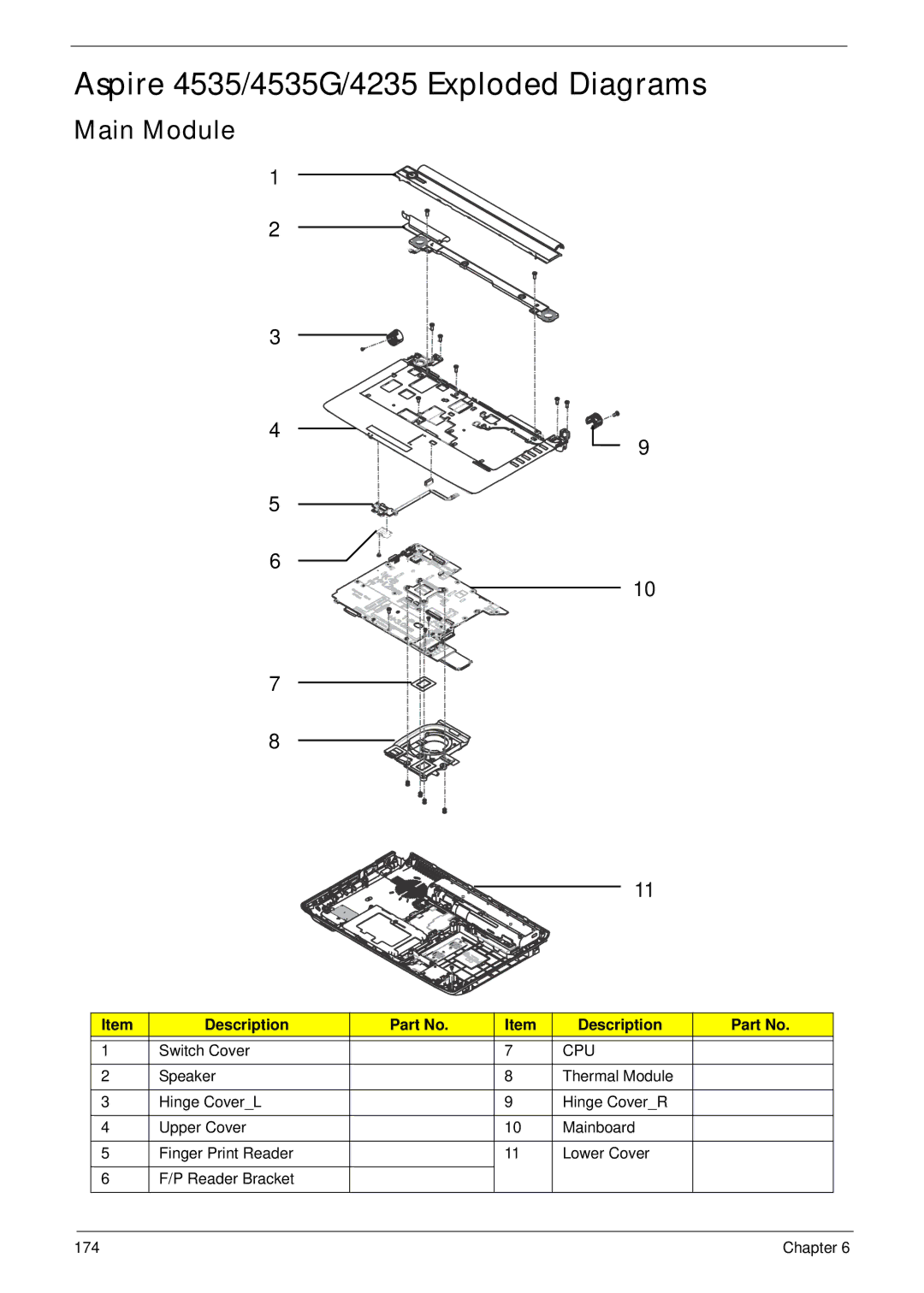 Acer manual Aspire 4535/4535G/4235 Exploded Diagrams, Main Module 