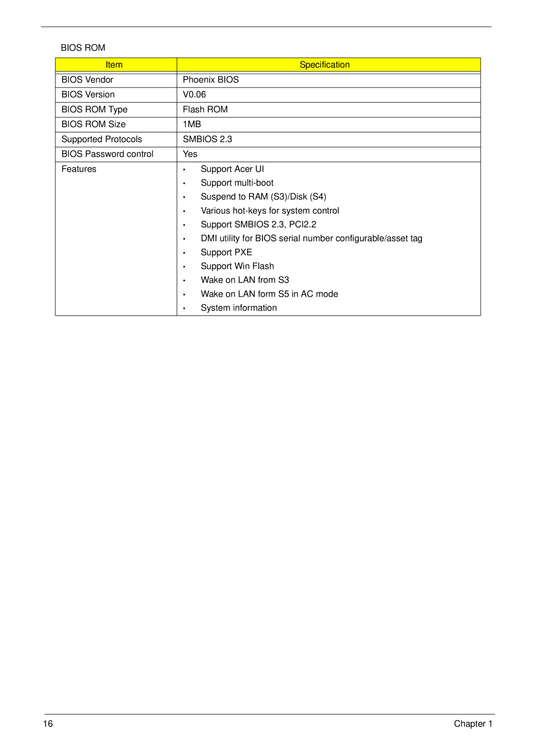 Acer 4235, 4535G manual Bios ROM, Supported Protocols 