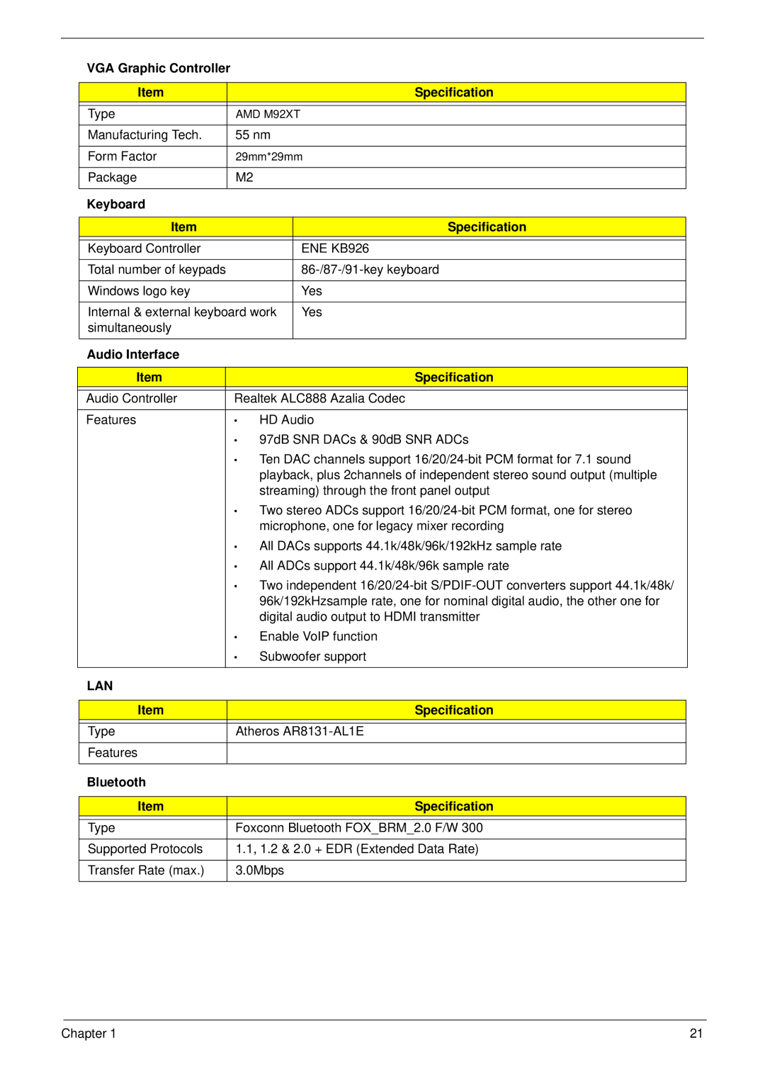 Acer 4535G, 4235 manual VGA Graphic Controller Specification, Keyboard Specification, Audio Interface Specification 