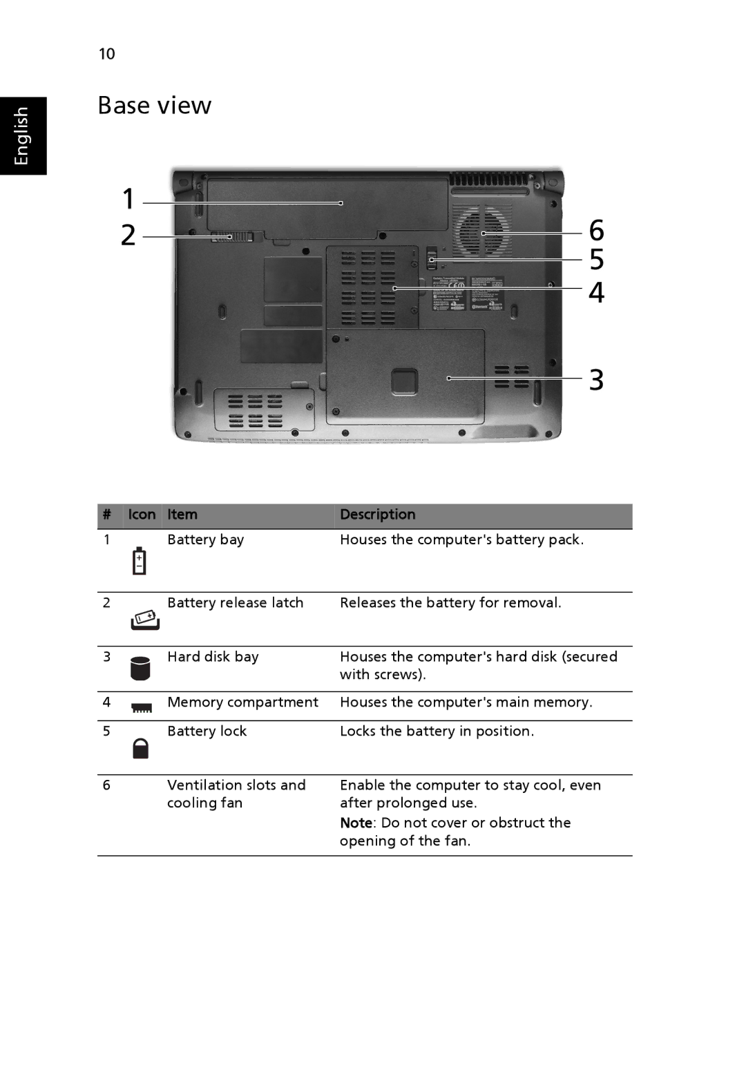 Acer 4540 Series, 4240 Series manual Base view, Icon Item Description 