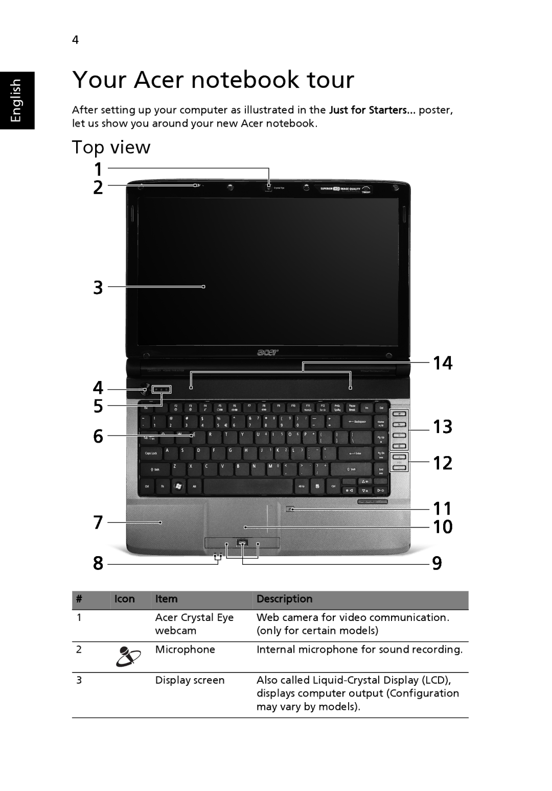 Acer 4540 Series, 4240 Series manual Your Acer notebook tour, Top view, Icon Description 