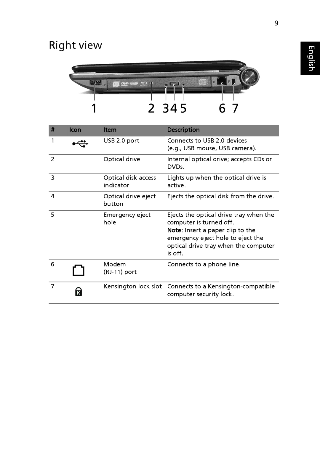 Acer 4240 Series, 4540 Series manual Right view 