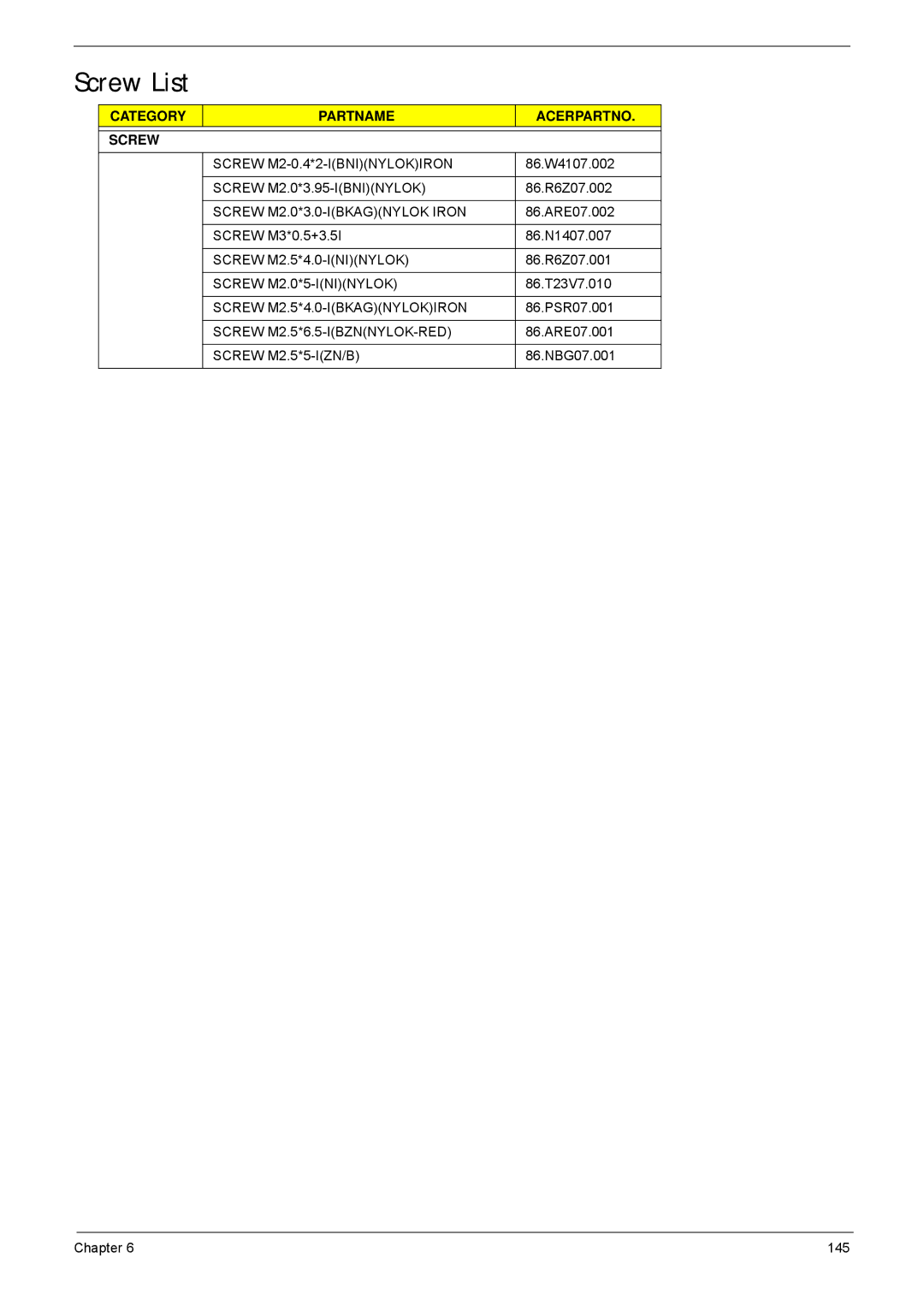 Acer 4252, 4552G manual Screw List, Category Partname Acerpartno Screw 