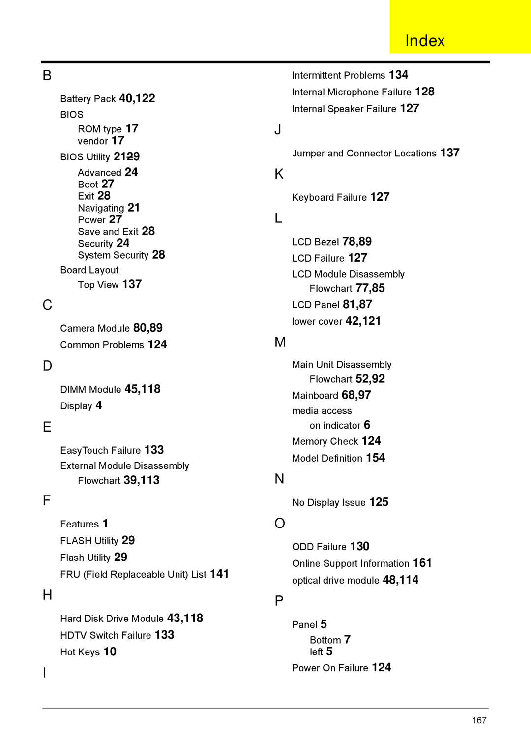 Acer 4552G, 4252 manual Index 