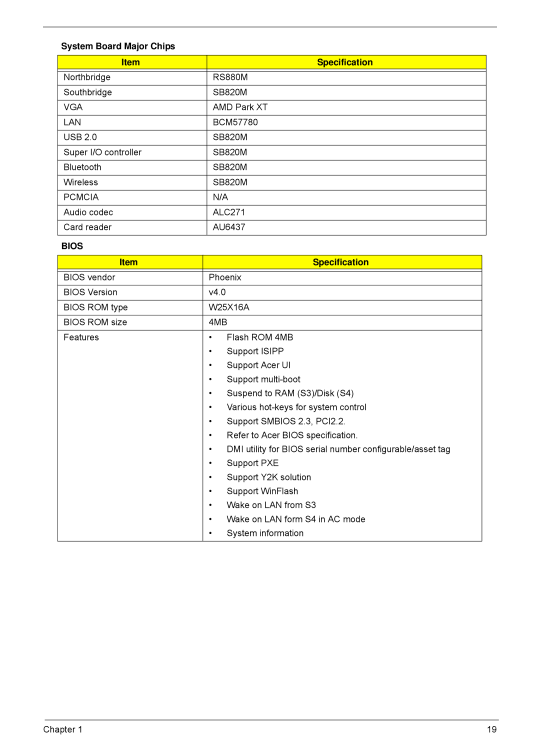 Acer 4252, 4552G manual System Board Major Chips Specification, Vga, Lan, Pcmcia, 4MB 