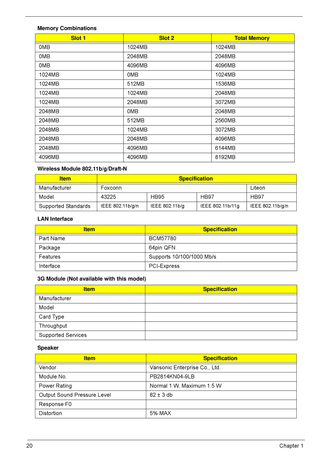 Acer 4552G Memory Combinations Slot Total Memory, Wireless Module 802.11b/g/Draft-N Specification, Speaker Specification 