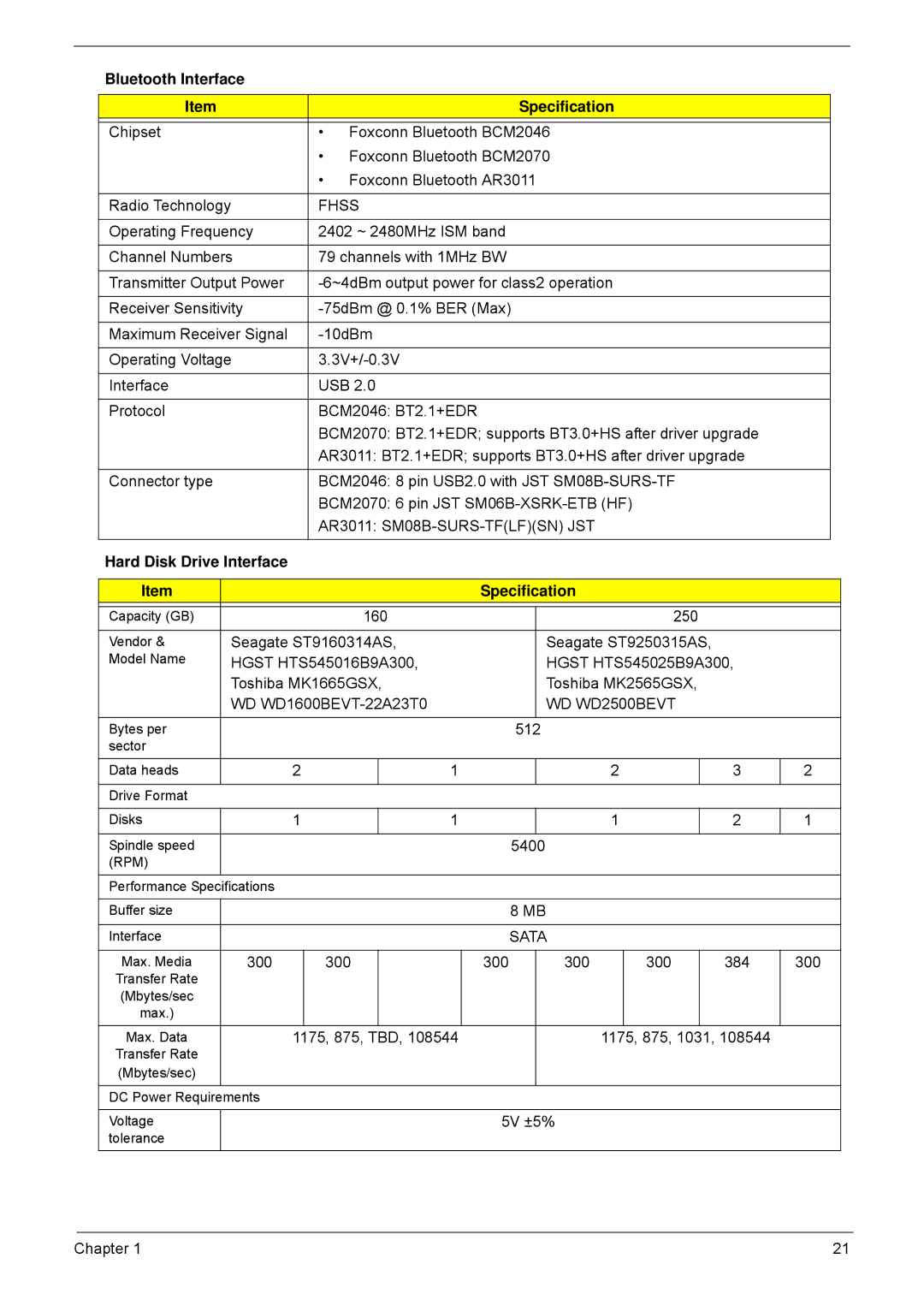 Acer 4552G, 4252 manual Bluetooth Interface Specification, Hard Disk Drive Interface Specification 