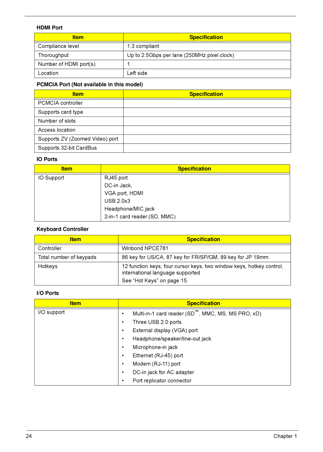 Acer 4552G, 4252 manual Hdmi Port Specification, Pcmcia Port Not available in this model, IO Ports Specification 