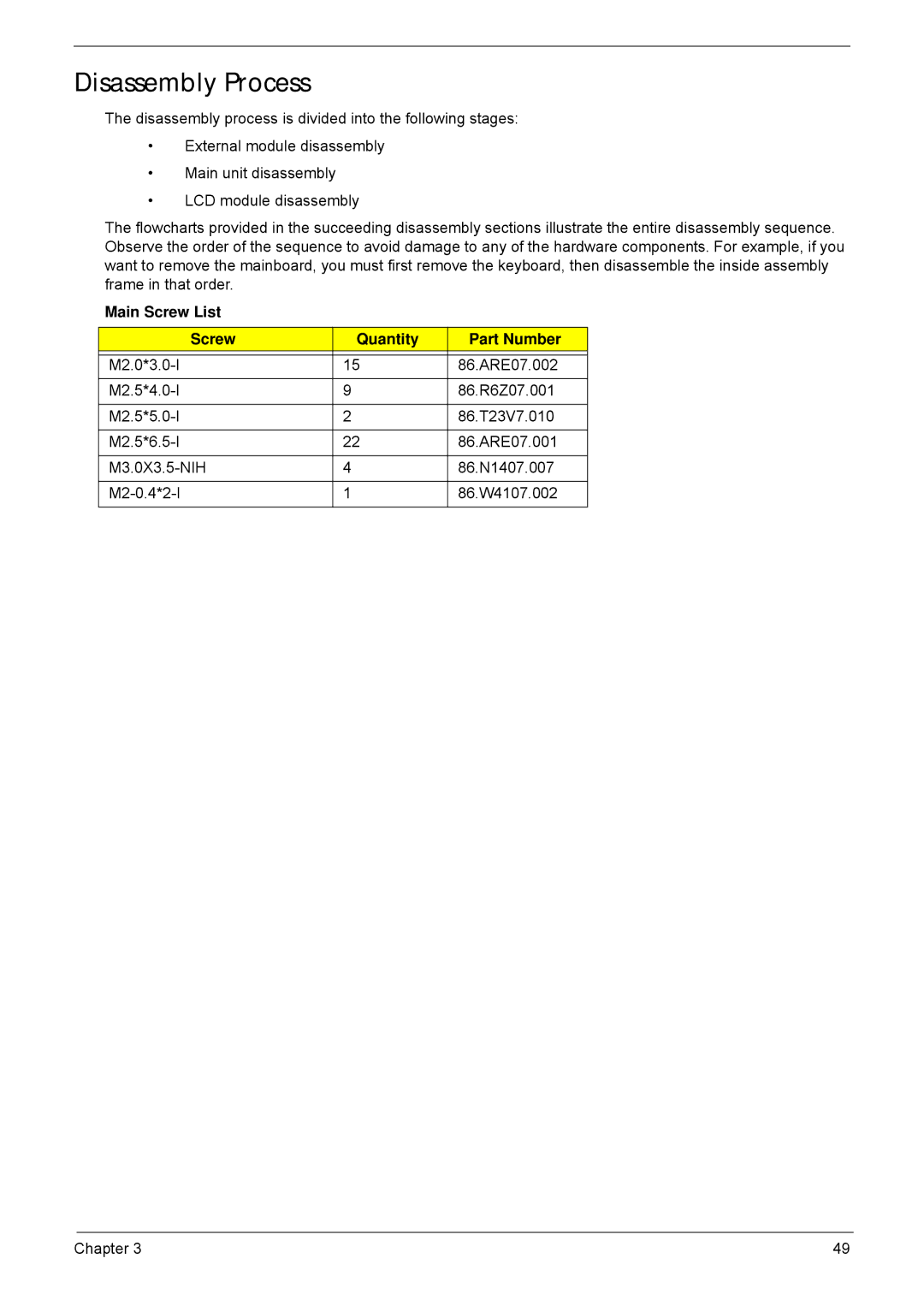 Acer 4252, 4552G manual Disassembly Process, Main Screw List Quantity Part Number 