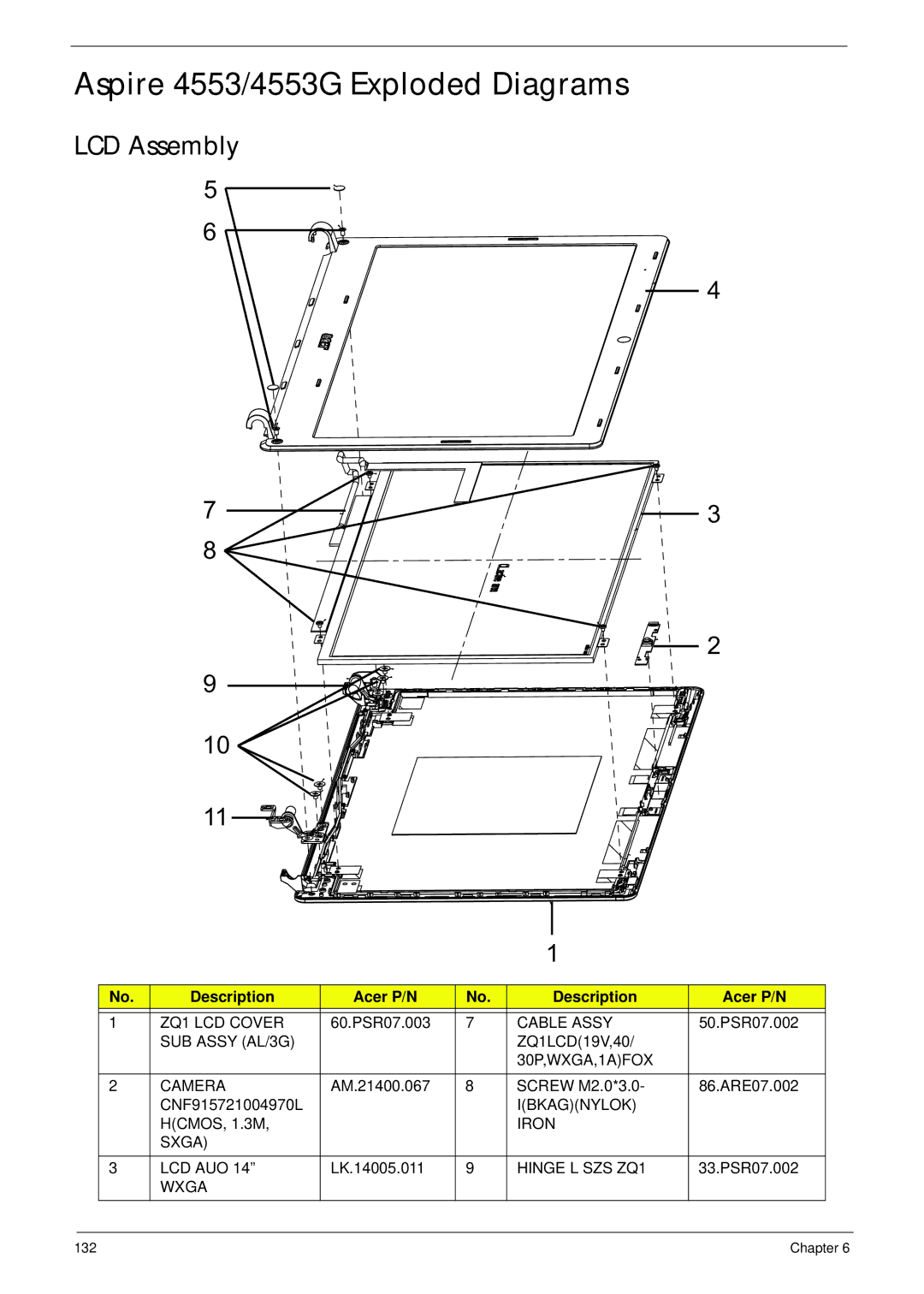 Acer manual Aspire 4553/4553G Exploded Diagrams, LCD Assembly, Description Acer P/N 