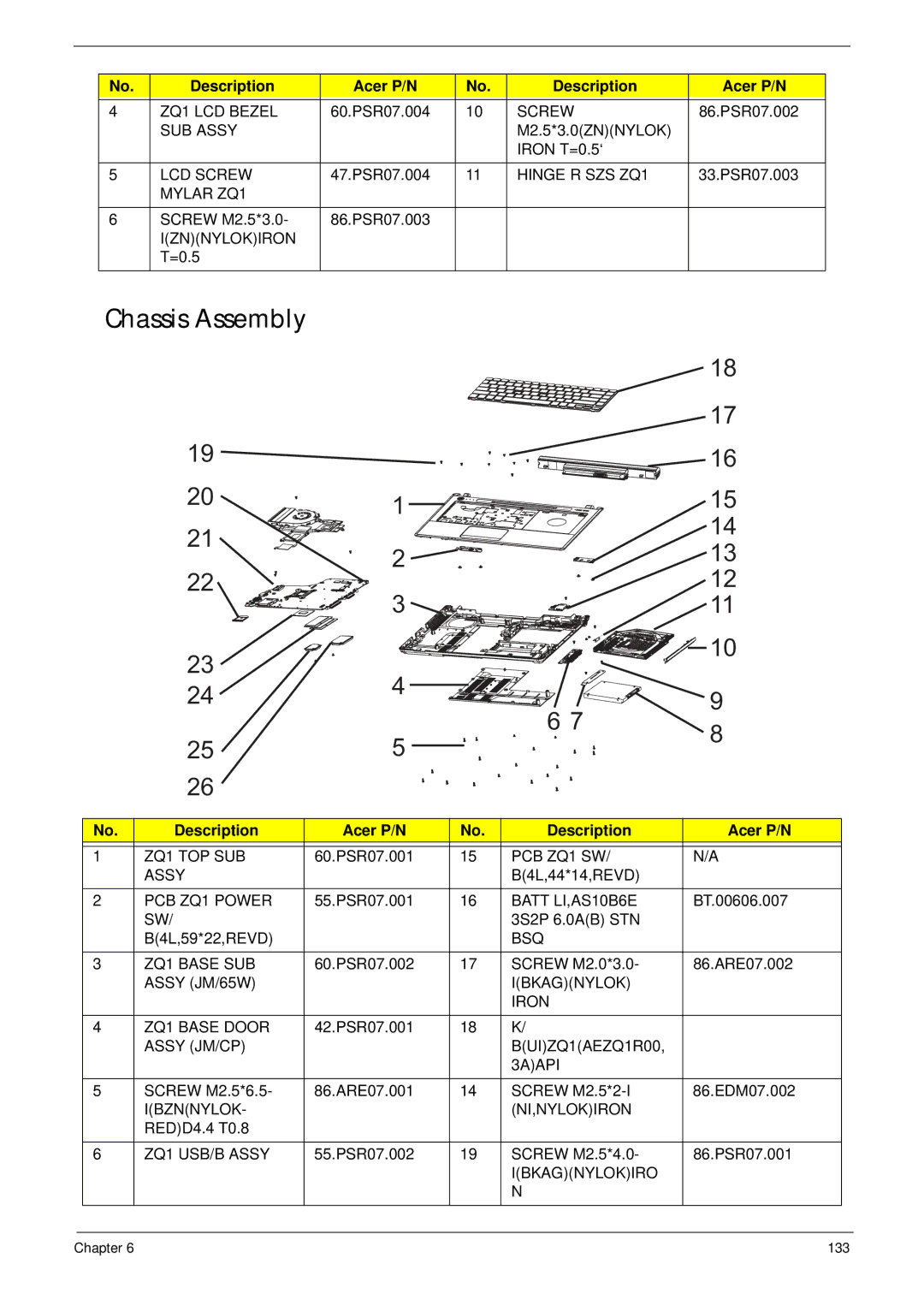 Acer 4553G manual Chassis Assembly 