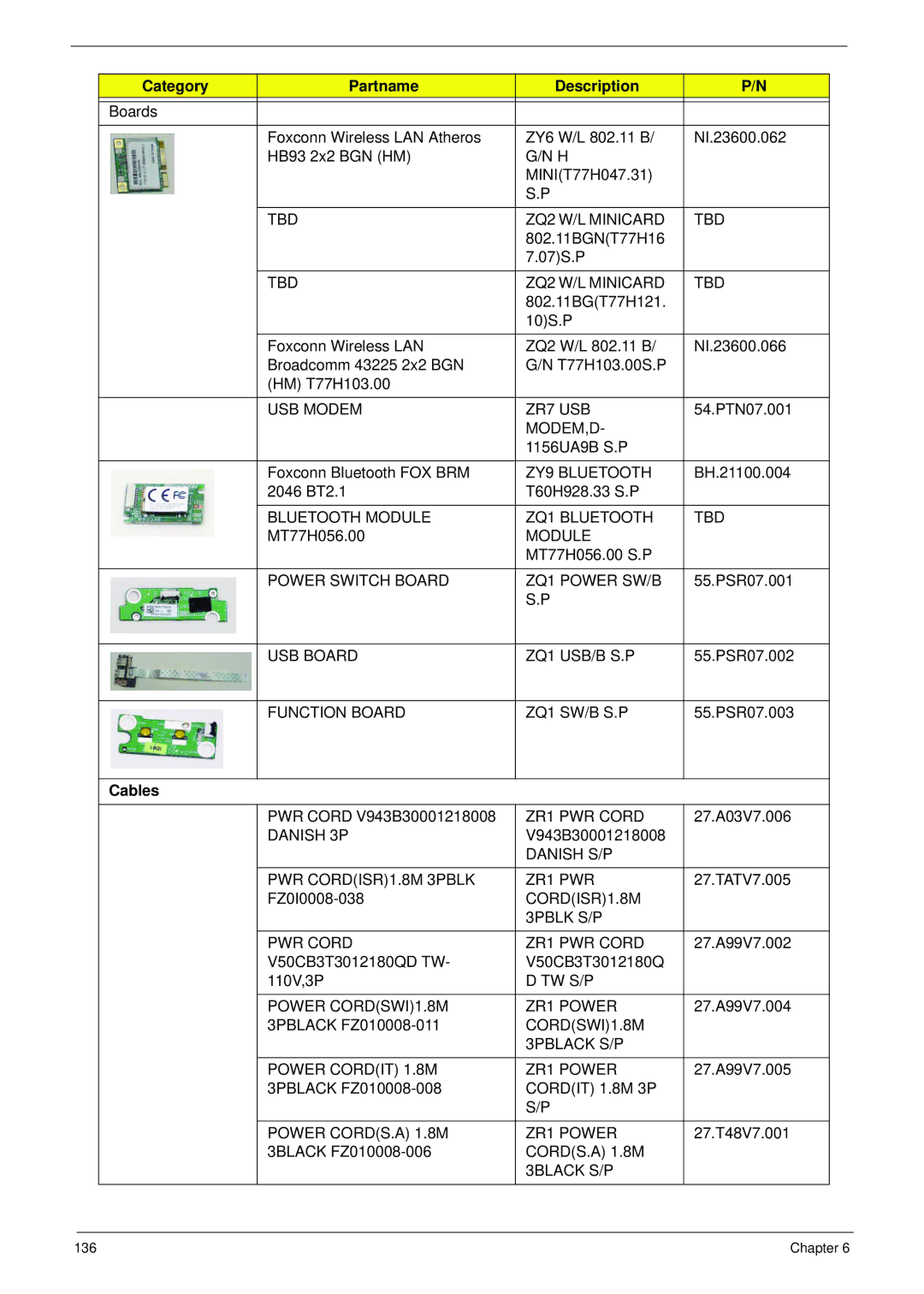 Acer 4553G manual Cables 