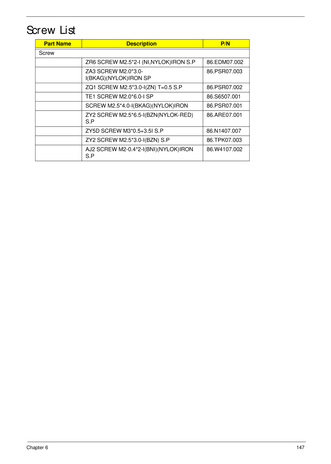 Acer 4553G manual Screw List, Part Name Description 