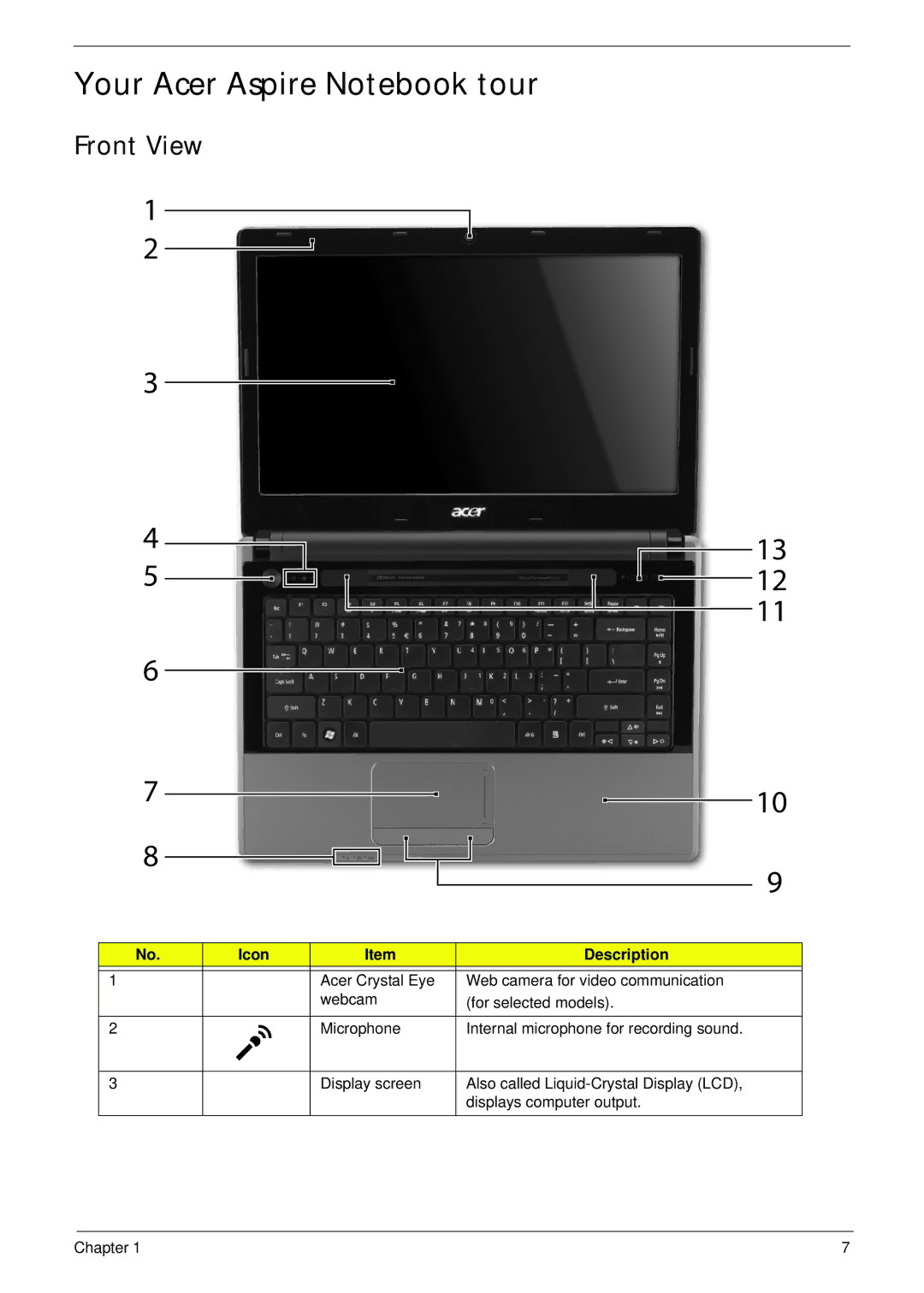 Acer 4553G manual Your Acer Aspire Notebook tour, Front View, Icon Description 