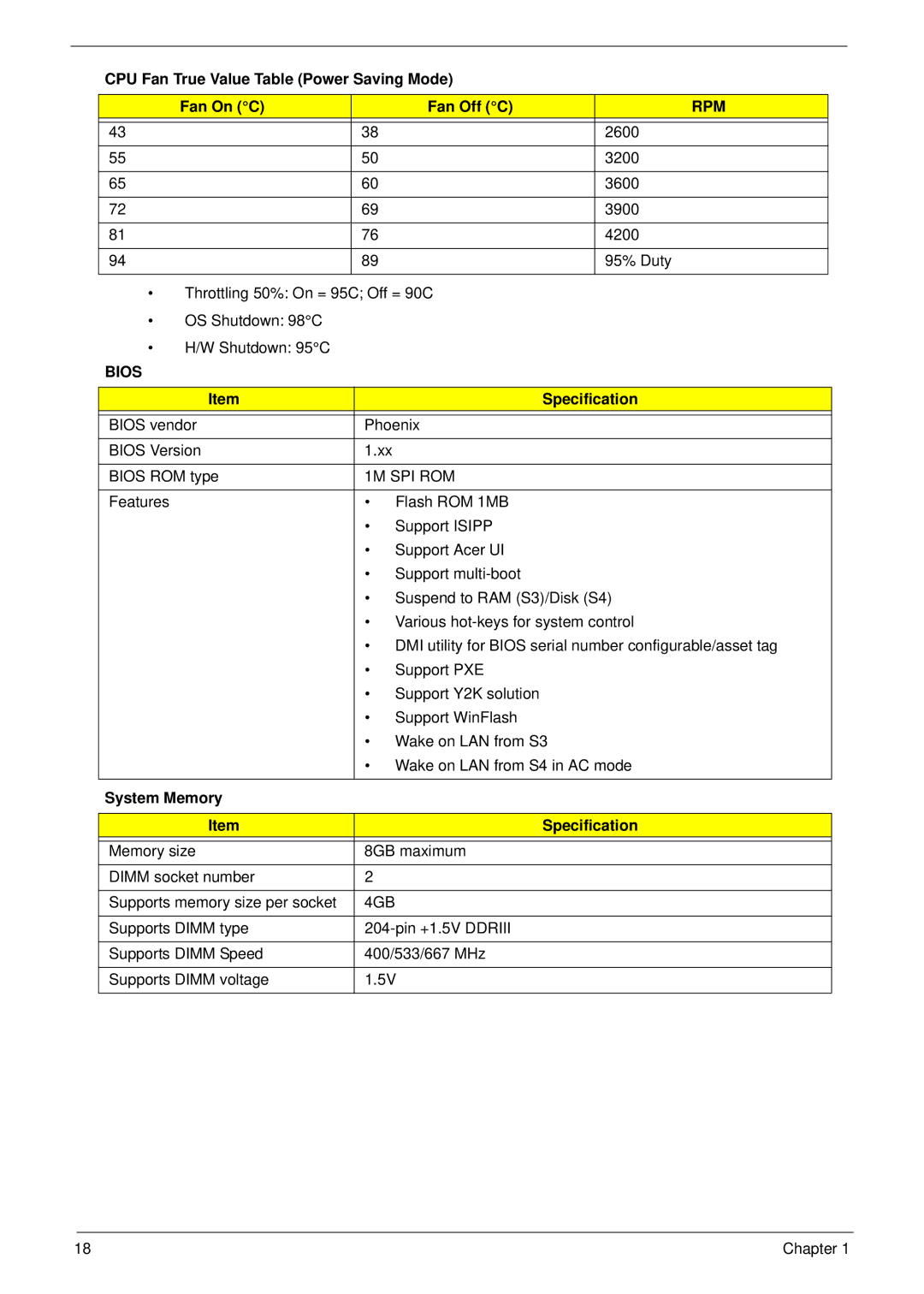 Acer 4553G manual 1M SPI ROM, System Memory Specification, 4GB 