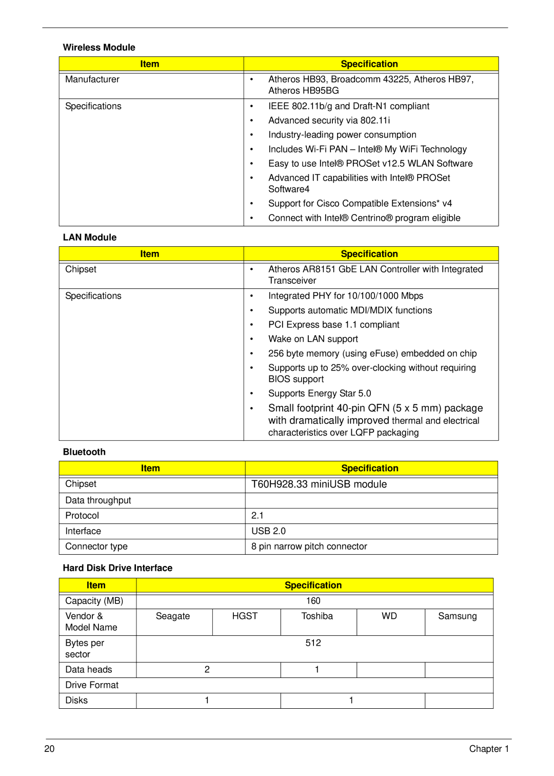 Acer 4553G manual Wireless Module Specification, LAN Module Specification, Bluetooth Specification, Hgst 