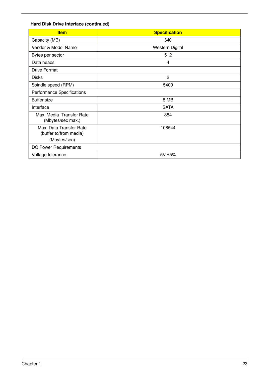 Acer 4553G manual Capacity MB 