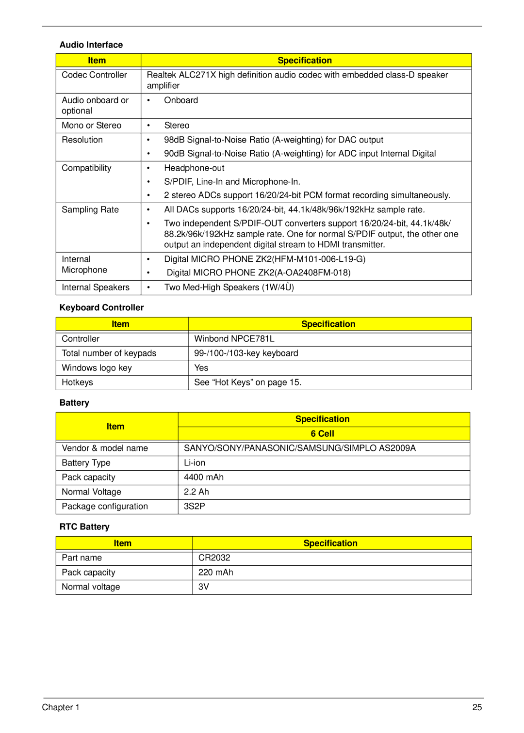 Acer 4553G manual Audio Interface Specification, Keyboard Controller Specification, Battery Specification Cell 