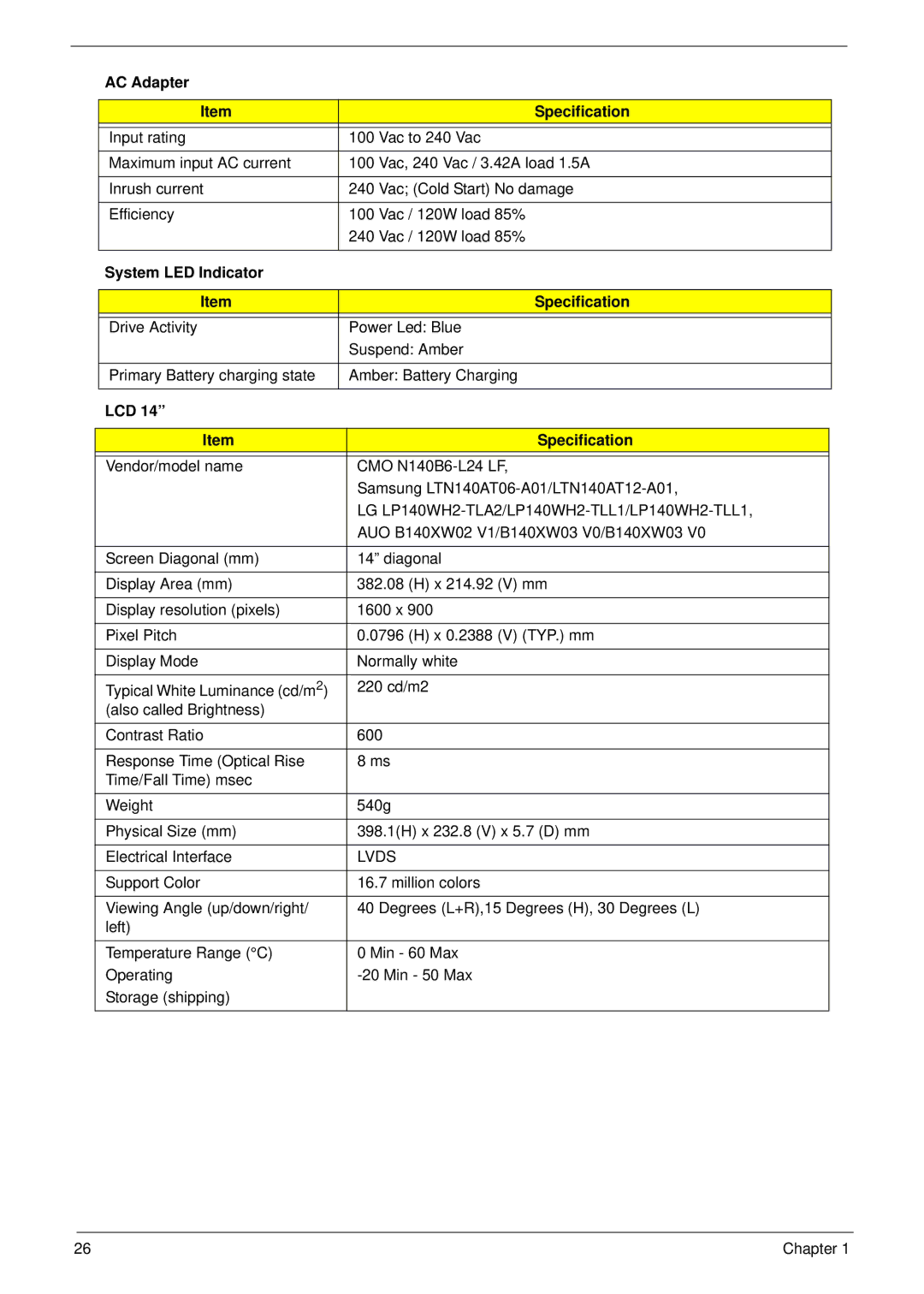 Acer 4553G manual AC Adapter Specification, System LED Indicator Specification, LCD Specification, Lvds 