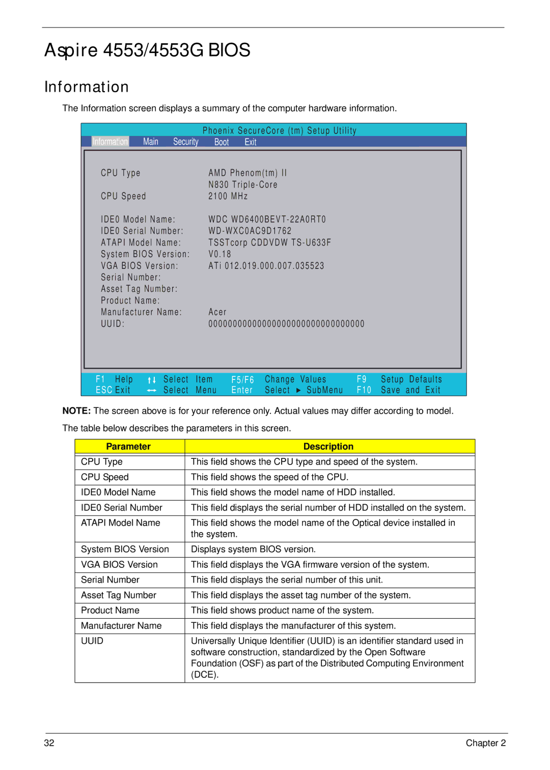 Acer manual Aspire 4553/4553G Bios, Information, Parameter Description, Uuid 