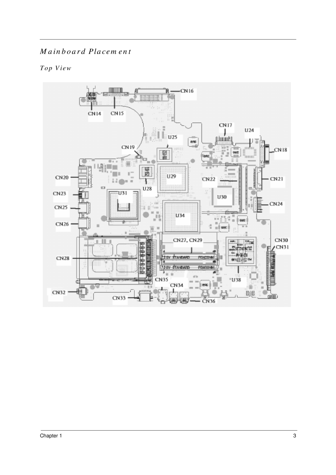 Acer 4600, 4100 manual Mainboard Placement, Top View 