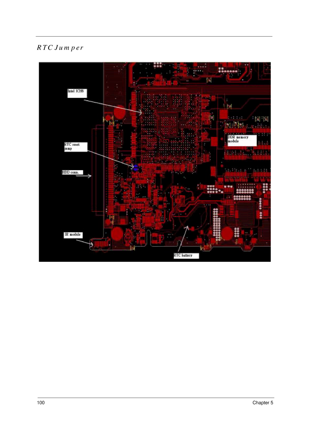 Acer 4600, 4100 manual RTC Jumper 